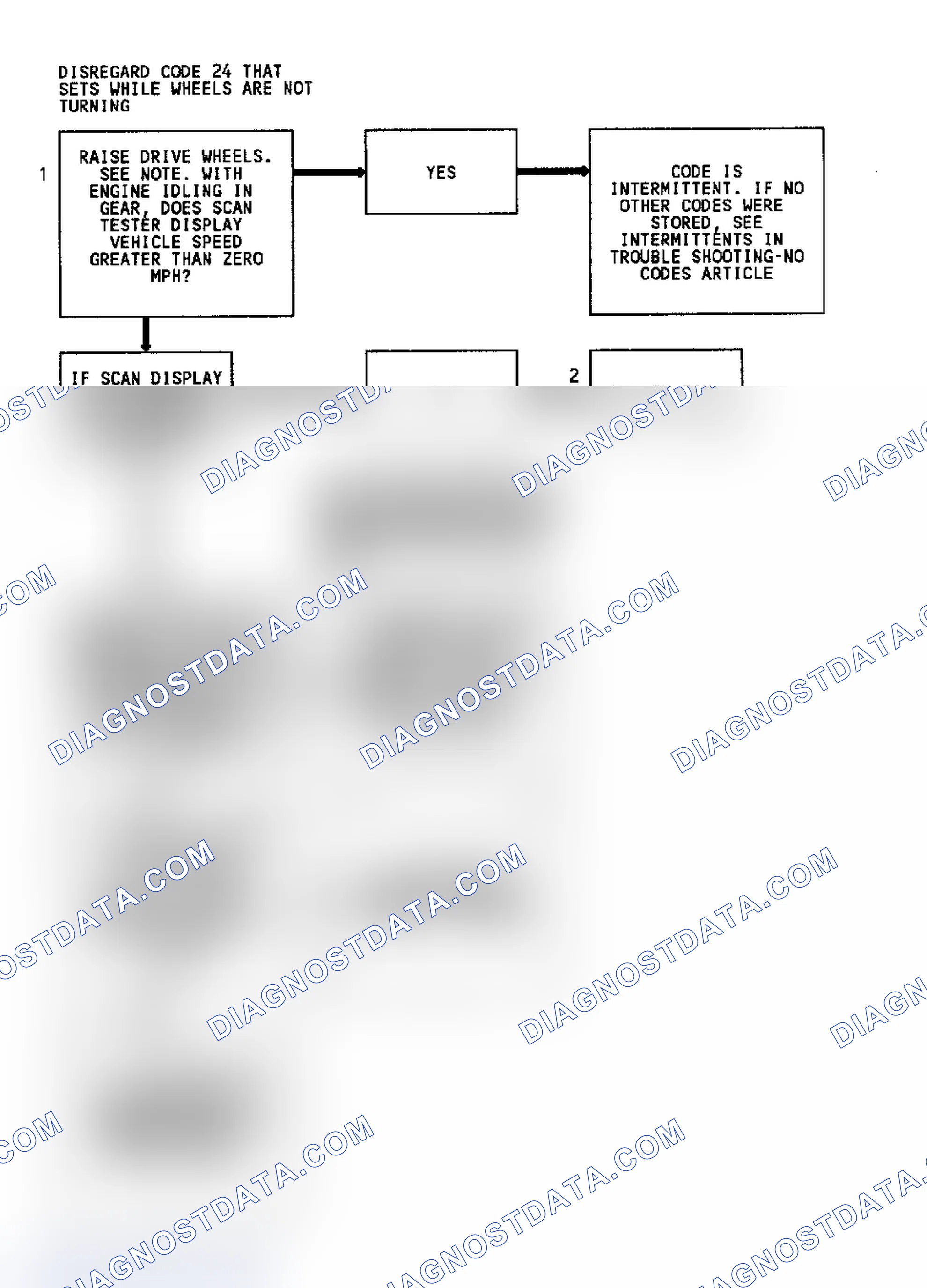 Scheme 175