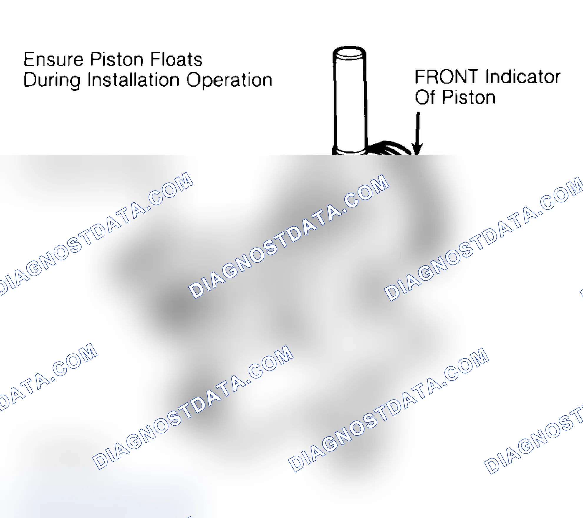 Scheme 16: Installing Typical Piston Pin