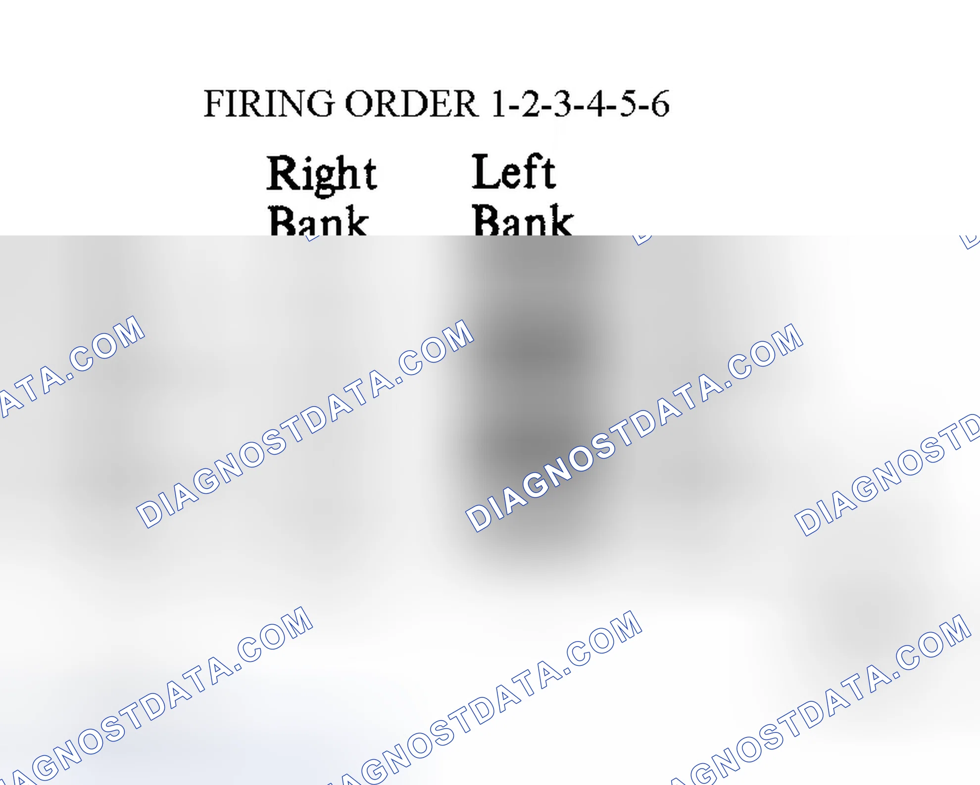 Scheme 4: Cylinder Numbering & Firing Order (Avalon 3.0L)
