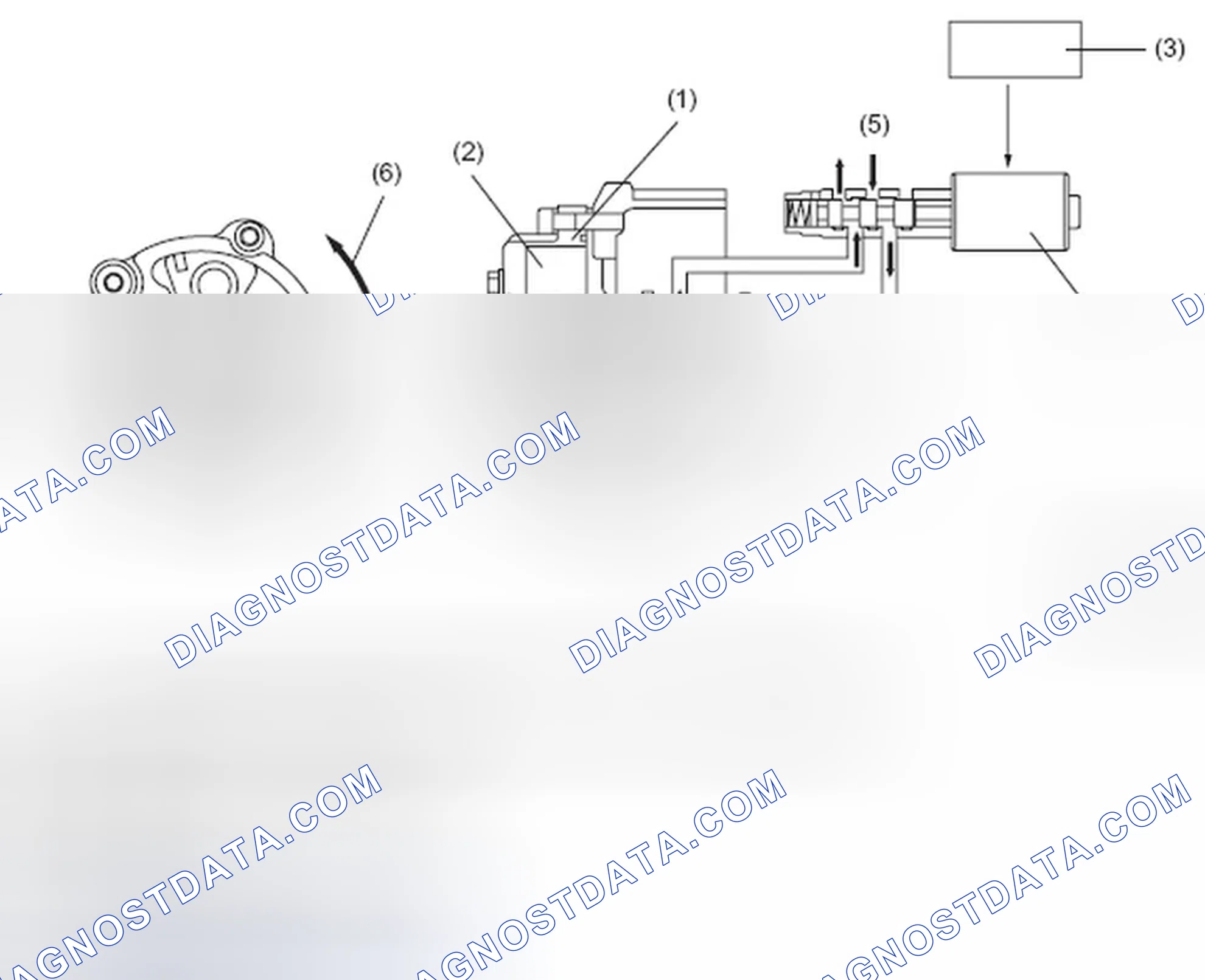 Scheme 66: PHASE ANGLE RETARDS