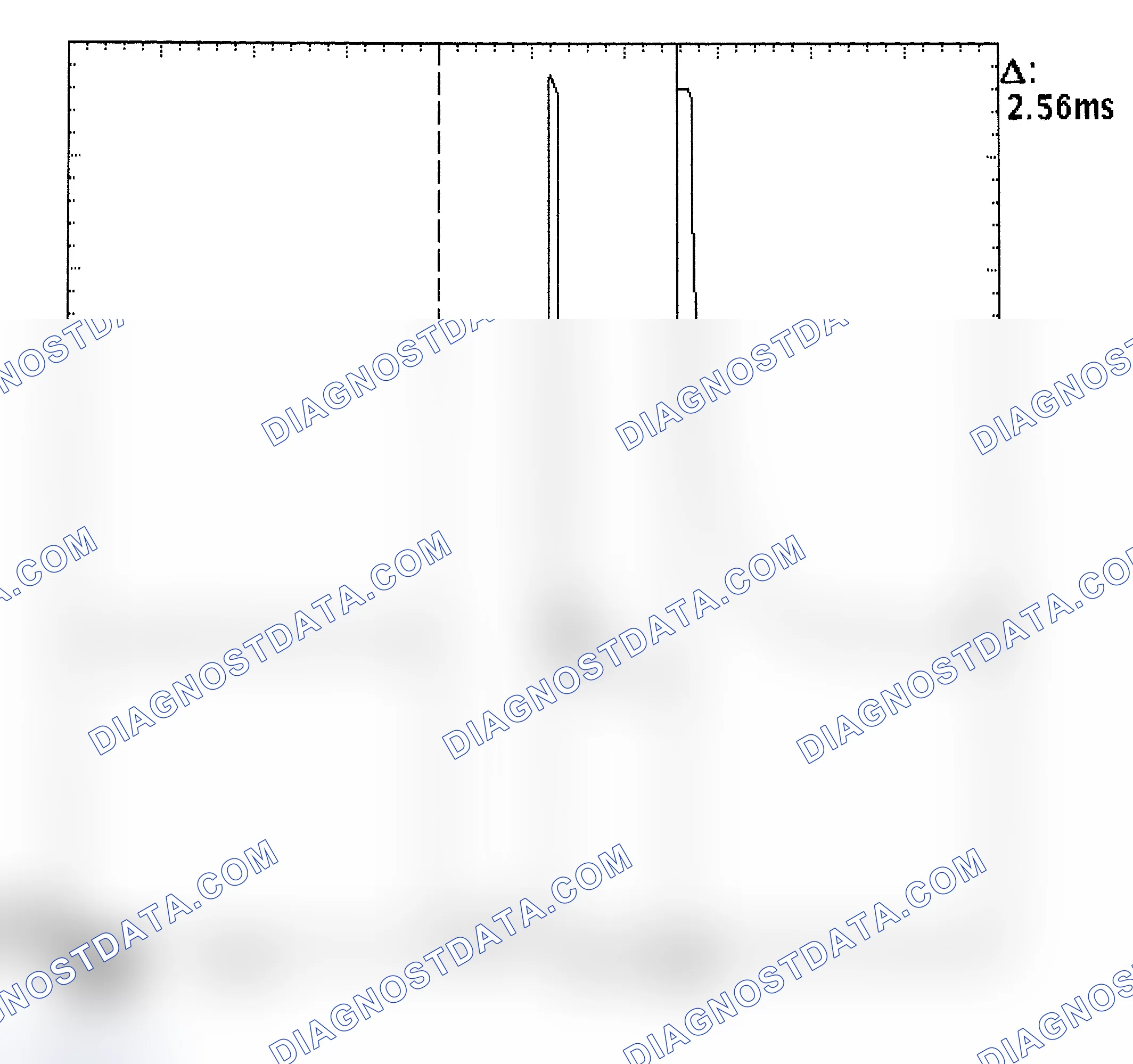 Scheme 27: Injector Bank - Known Good - Voltage Pattern