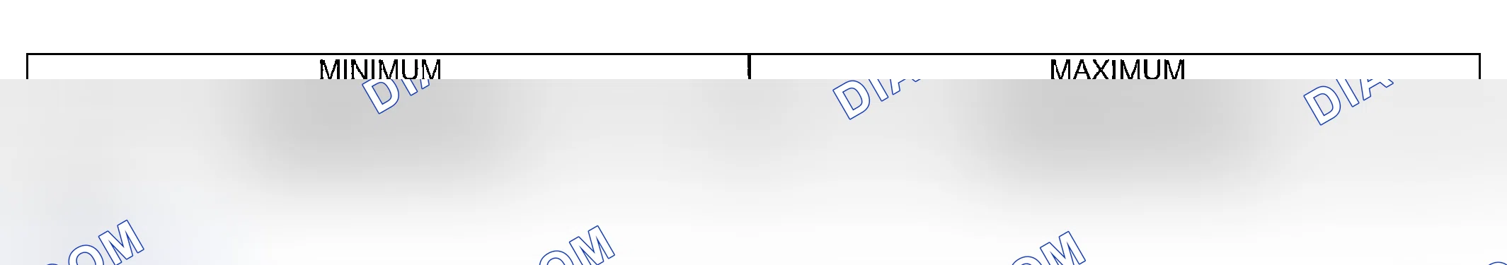 Scheme 10: SPARK PLUG CABLE RESISTANCE