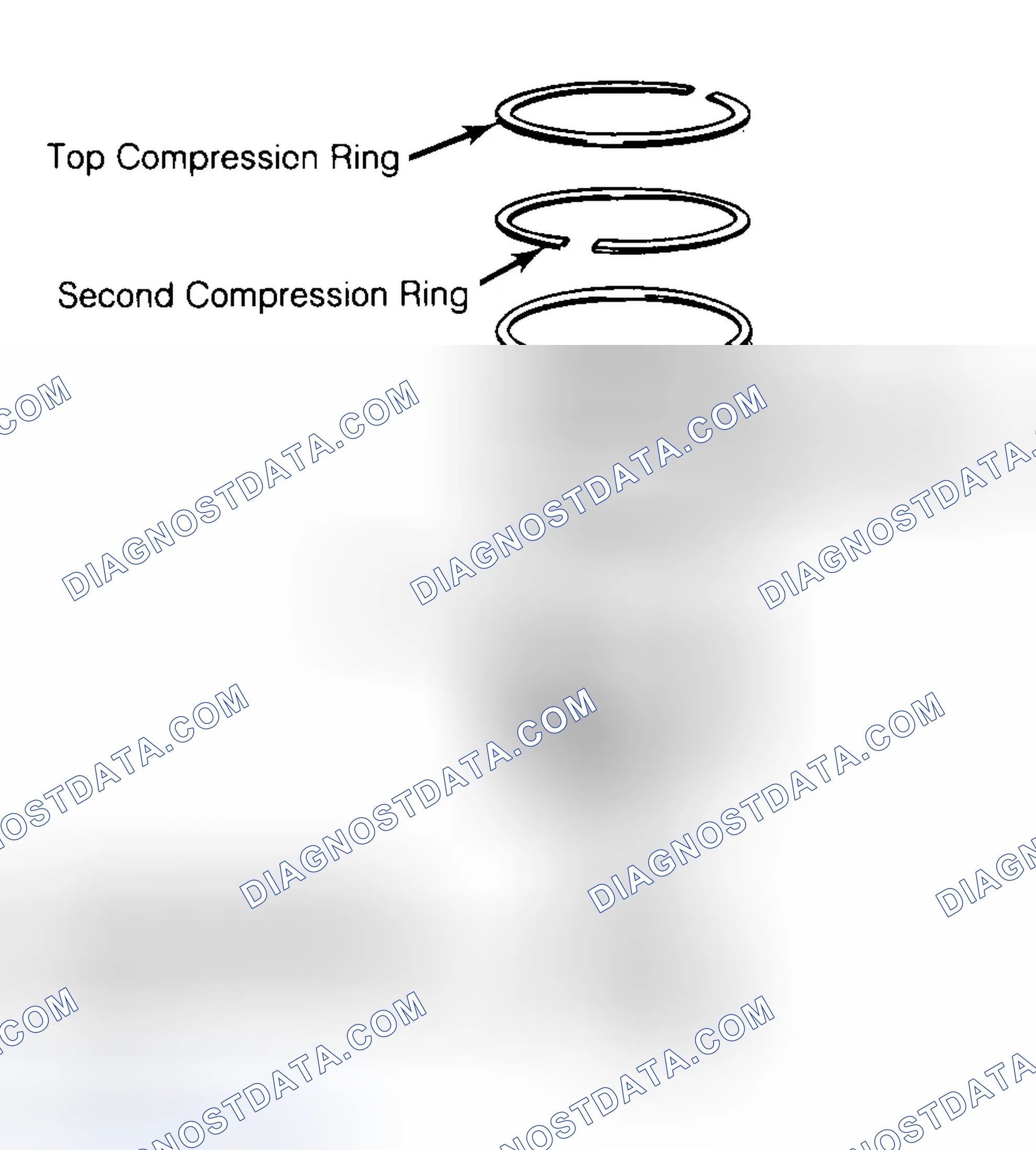 Scheme 8: Positioning Typical Piston Ring End Gap