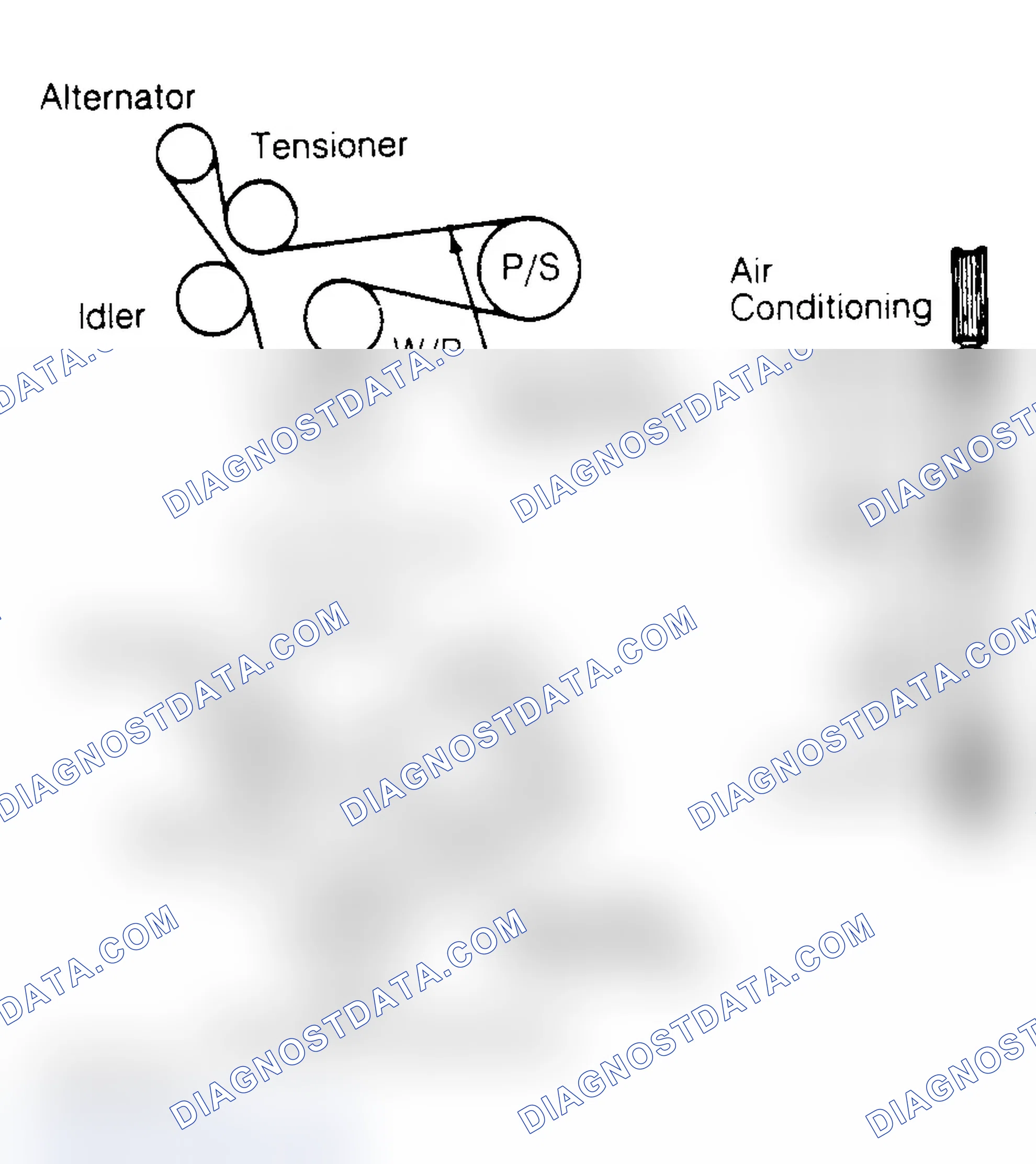 Scheme 4: Drive Belt Routing (4.0L)