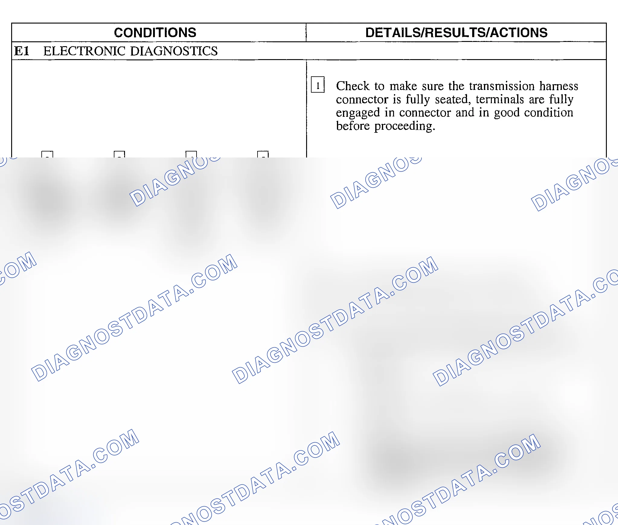 Scheme 210: Pinpoint Test E: Turbine Shaft Speed (TSS), Intermediate Shaft Speed (ISS) & Output Shaft Speed (OSS