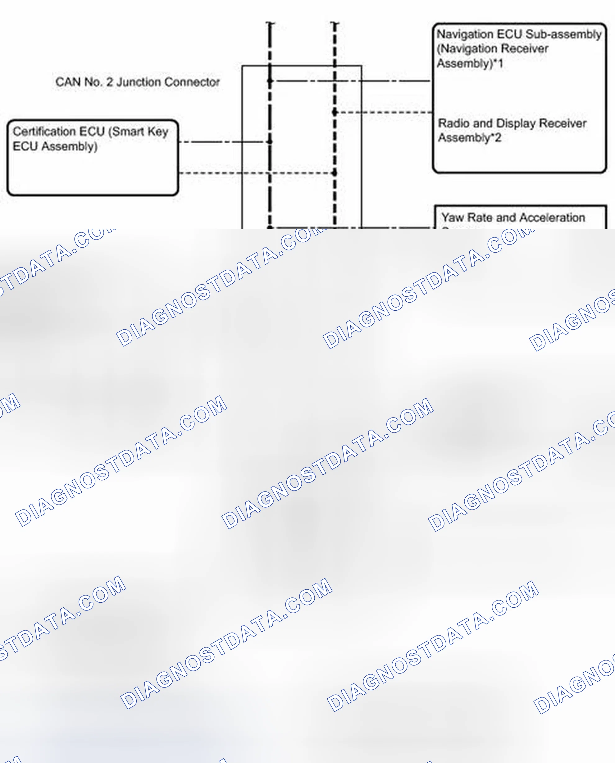 Scheme 252