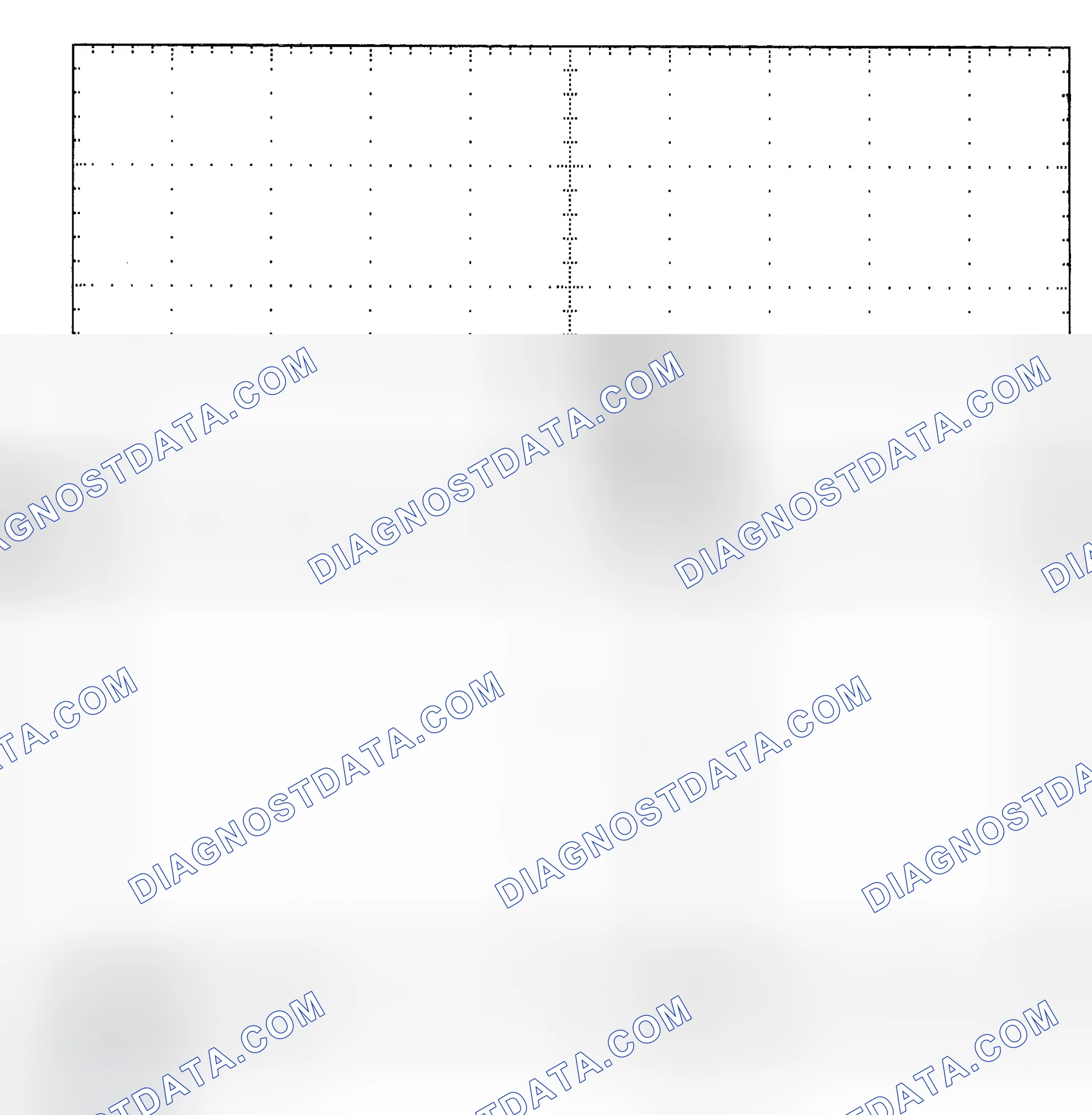 Scheme 25: Single Injector - Known Good - Voltage Pattern
