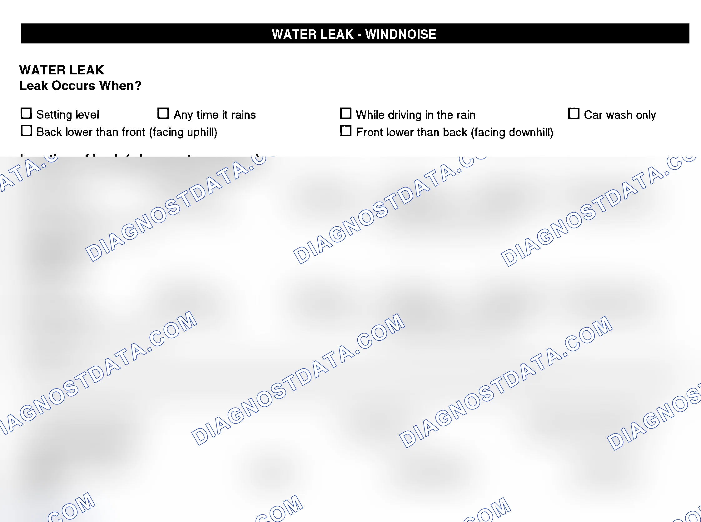 Scheme 12: Water Leak & Wind Noise