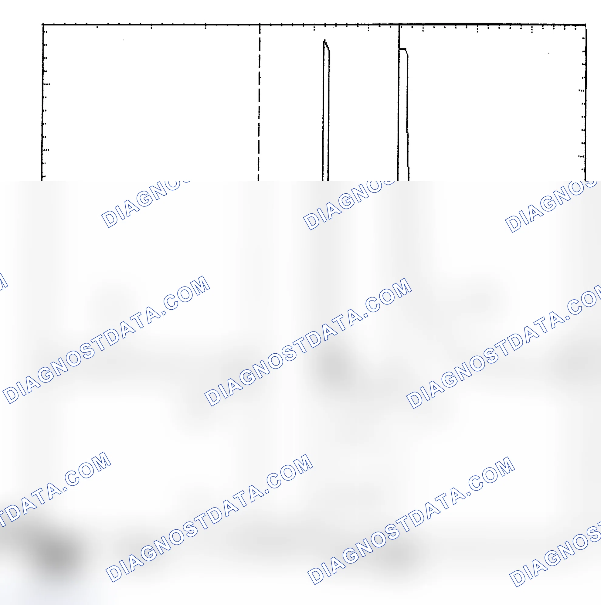 Scheme 6: Identifying Current Controlled Type Injector Pattern