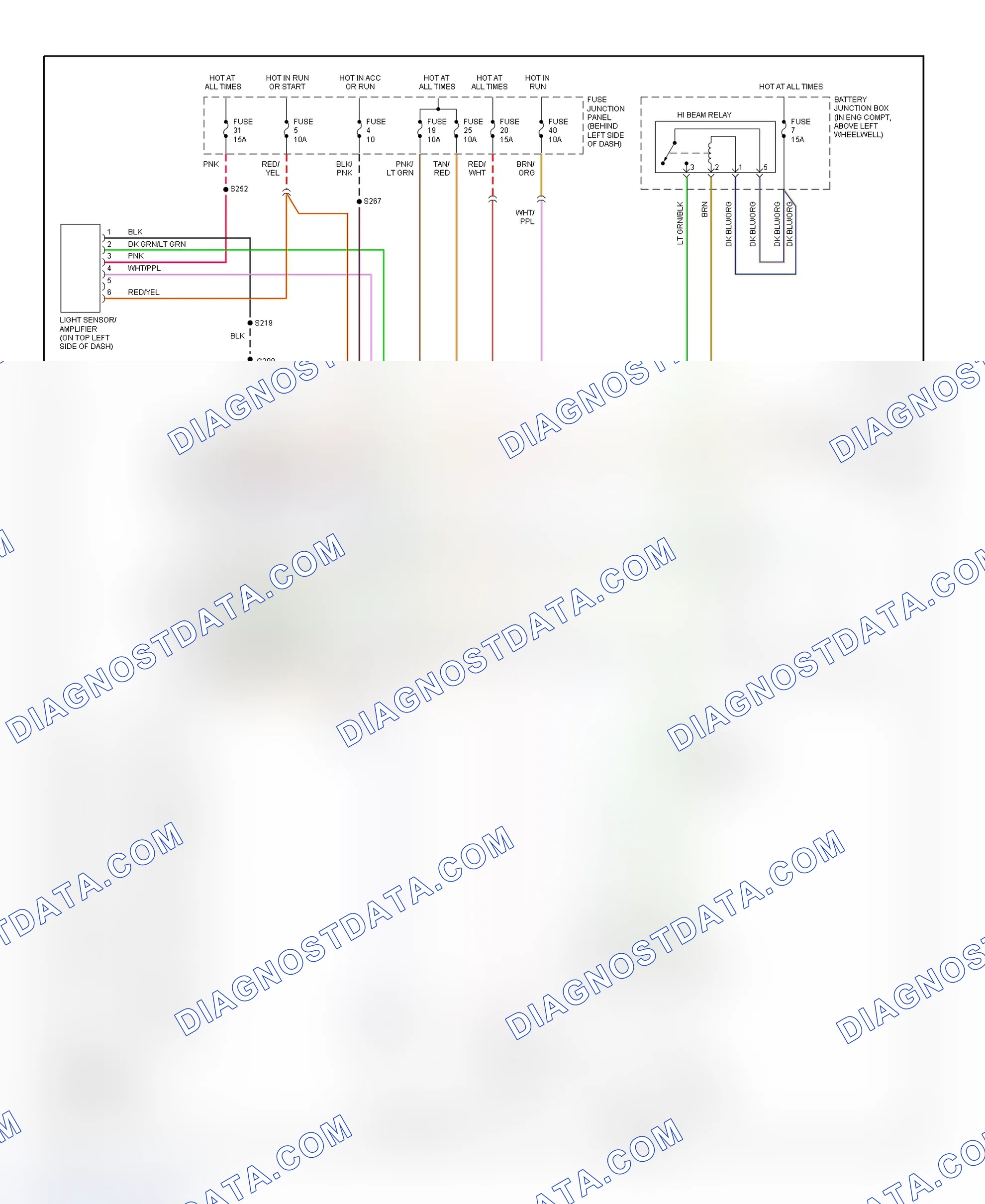 Scheme 1: Headlight System Wiring Diagram (Continental)