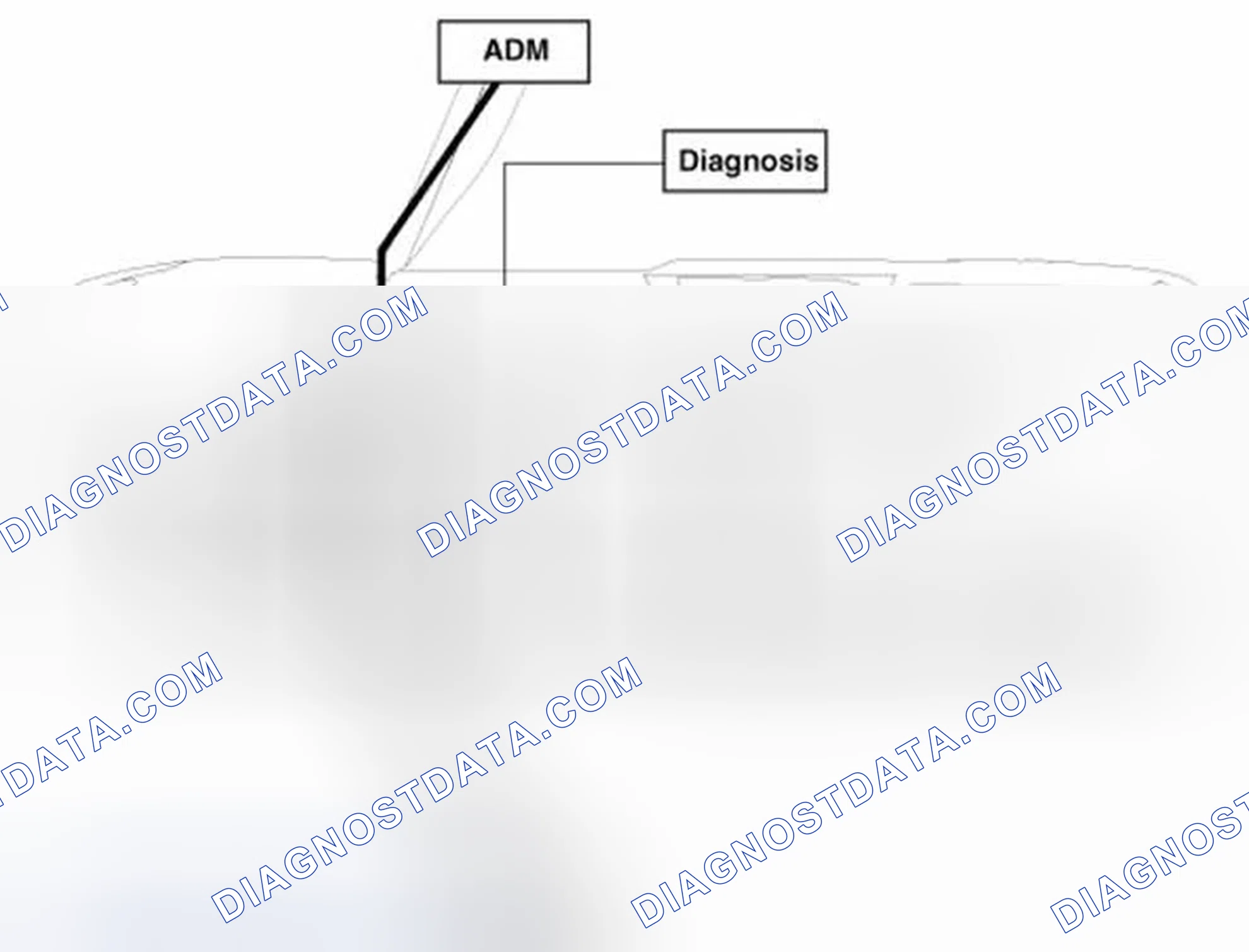 Scheme 3: CIRCUIT DIAGRAM