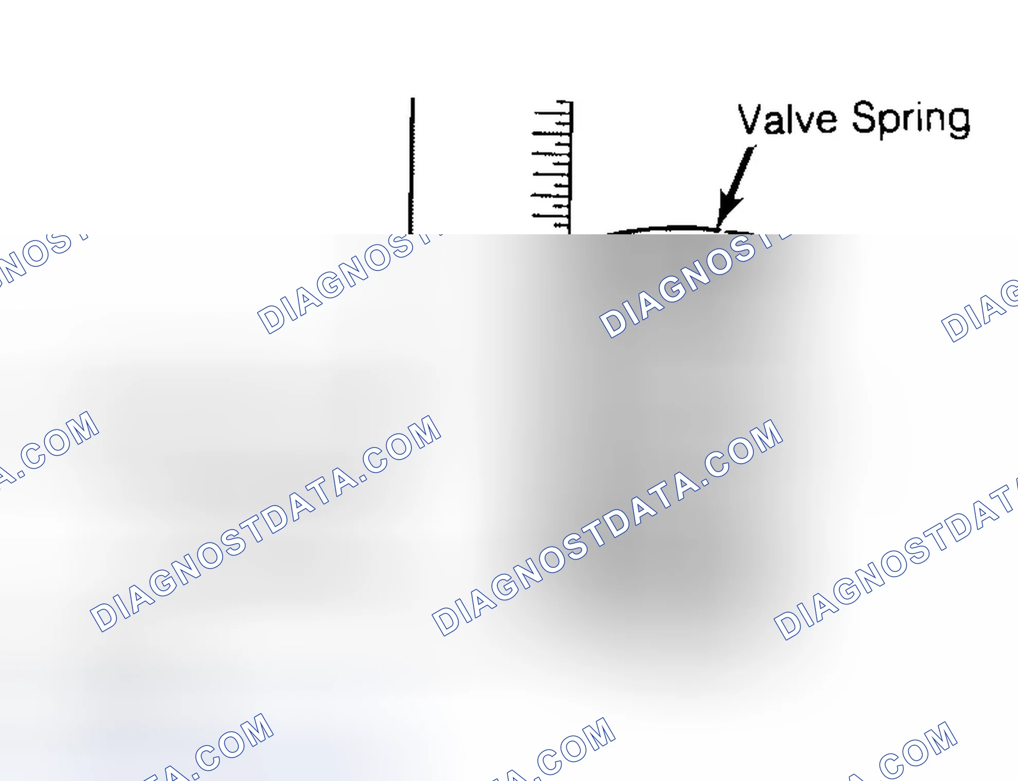 Scheme 13: Checking Valve Spring Squareness