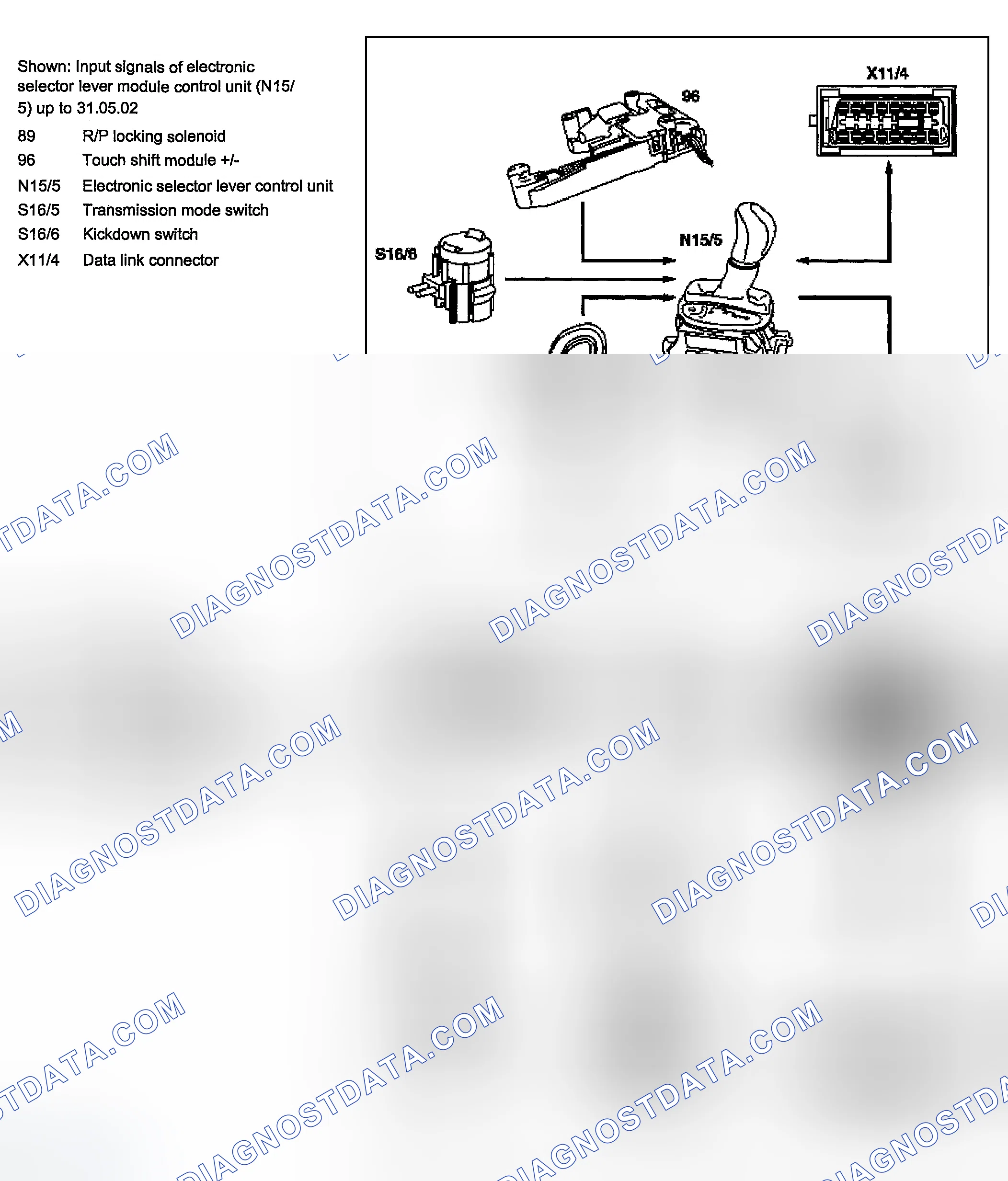 Scheme 153: Control Unit For Electronic Selector Module, Task