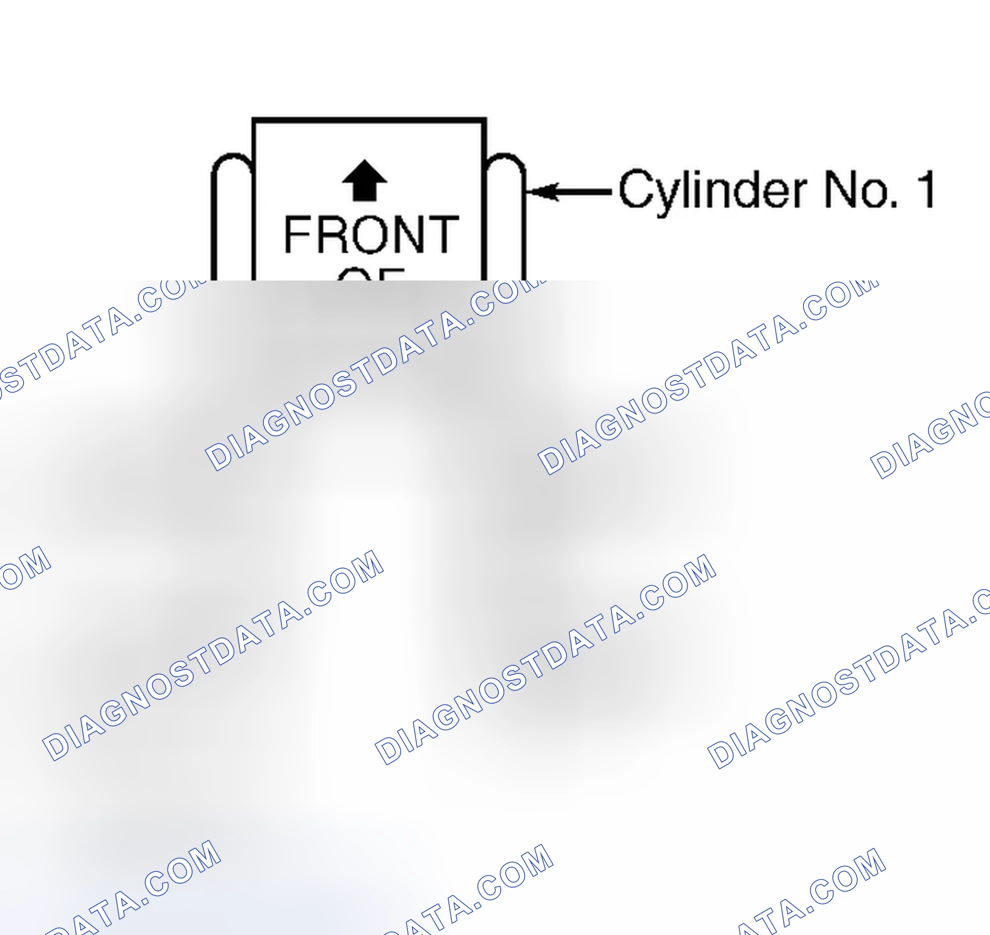 Scheme 216: Locating HO2S (With Dual Exhaust)
