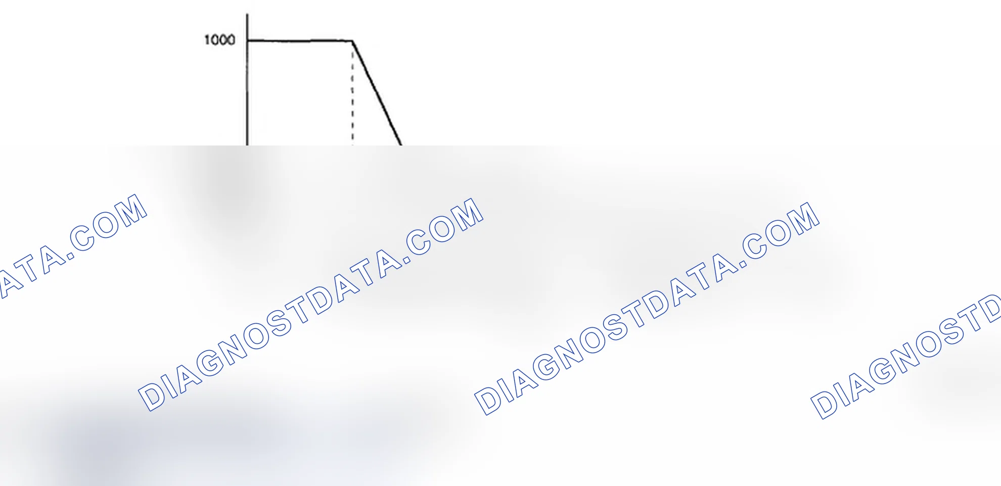Scheme 184: Judgment Details Of Opening Angle Reference Graph