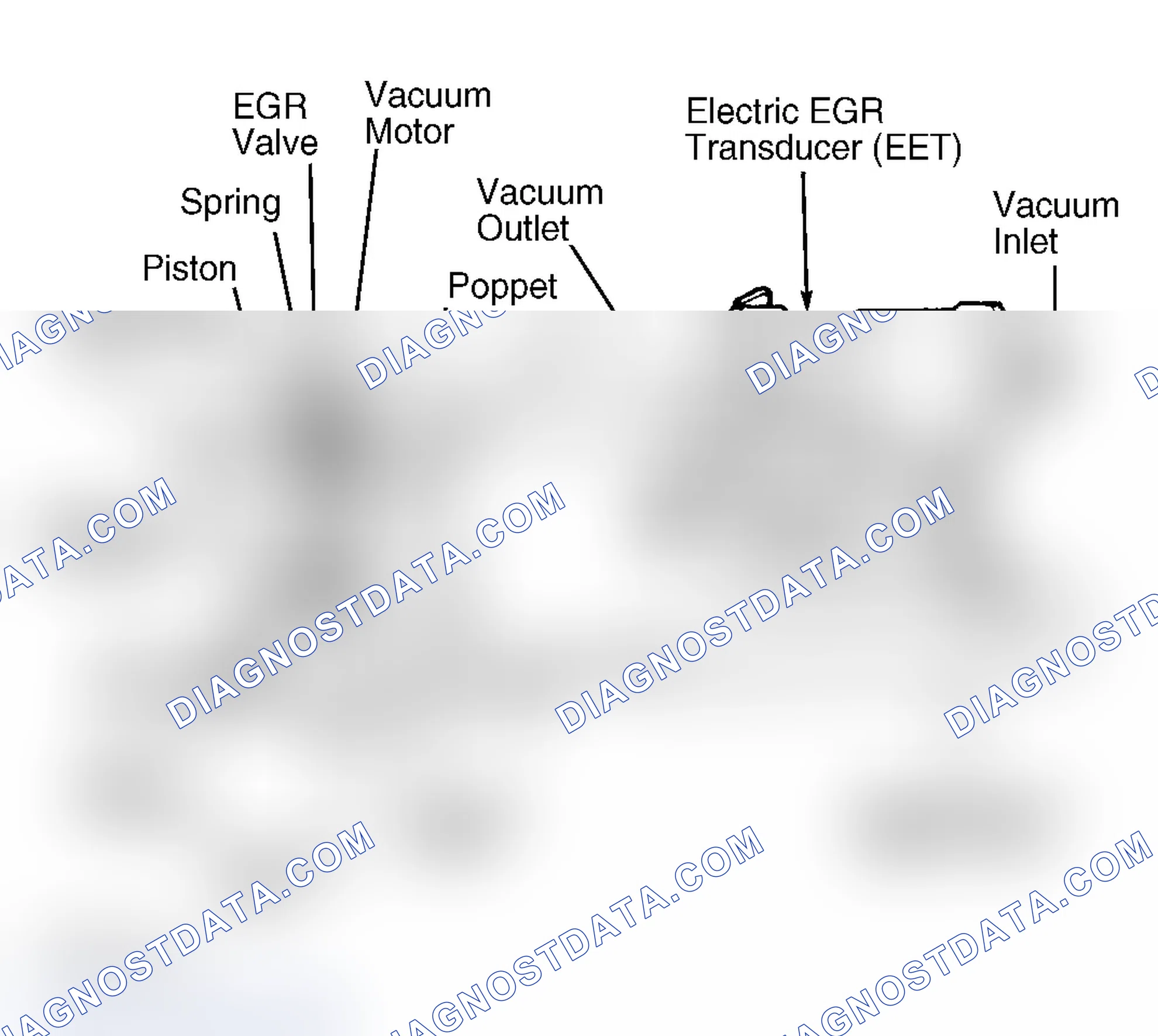 Scheme 3: EXHAUST GAS RECIRCULATION (EGR)