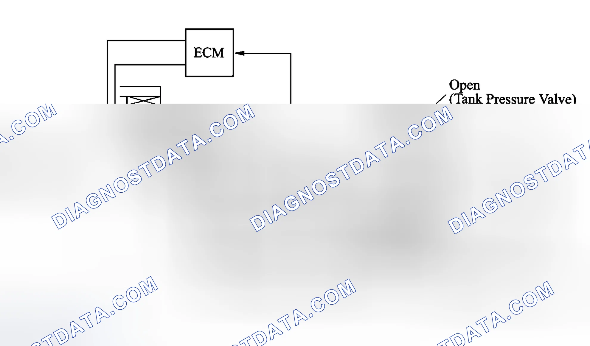Scheme 50: Camry (PZEV) & 4Runner 4.0L V6