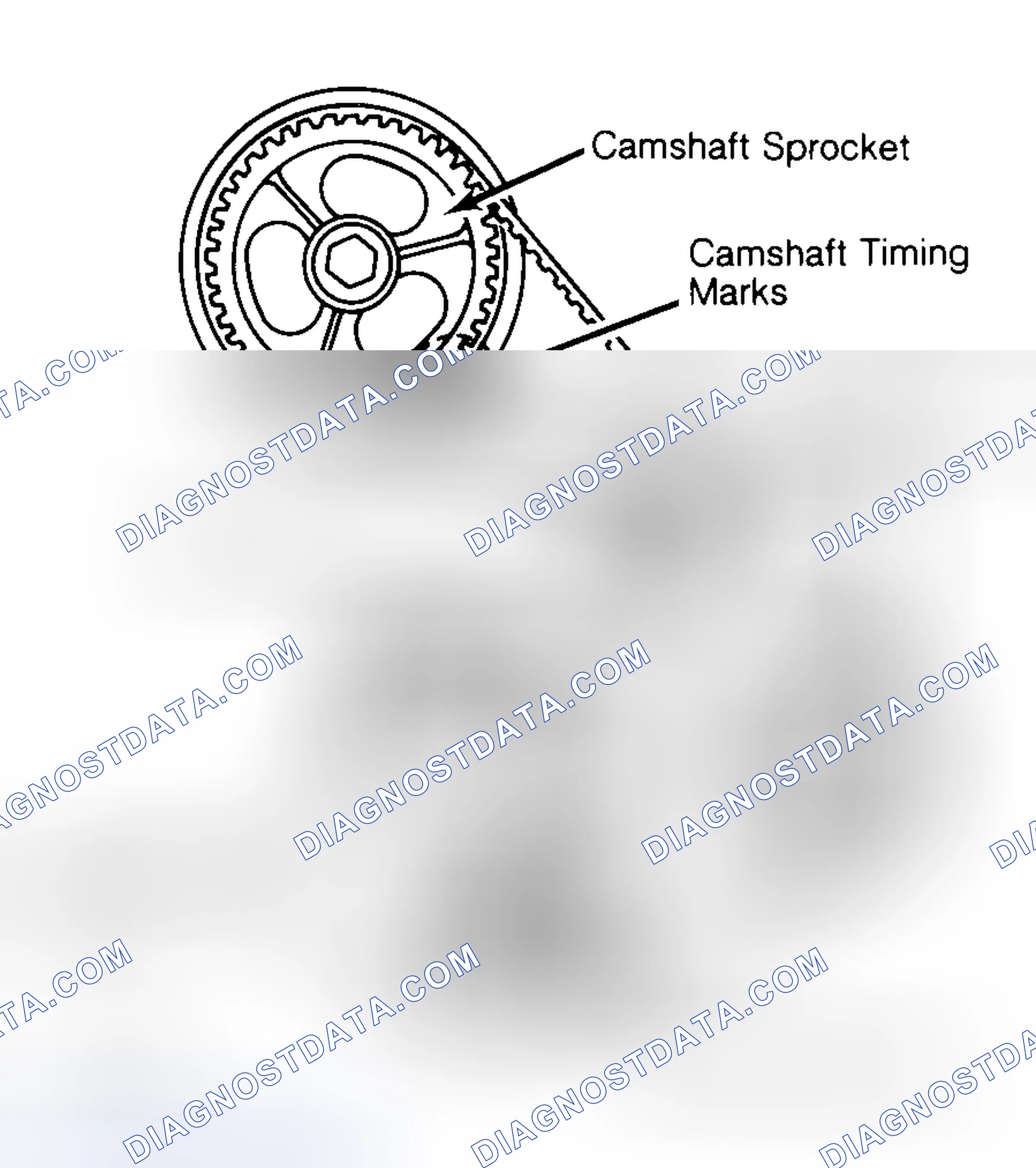 Scheme 29: Typical Camshaft Belt Sprocket Alignment