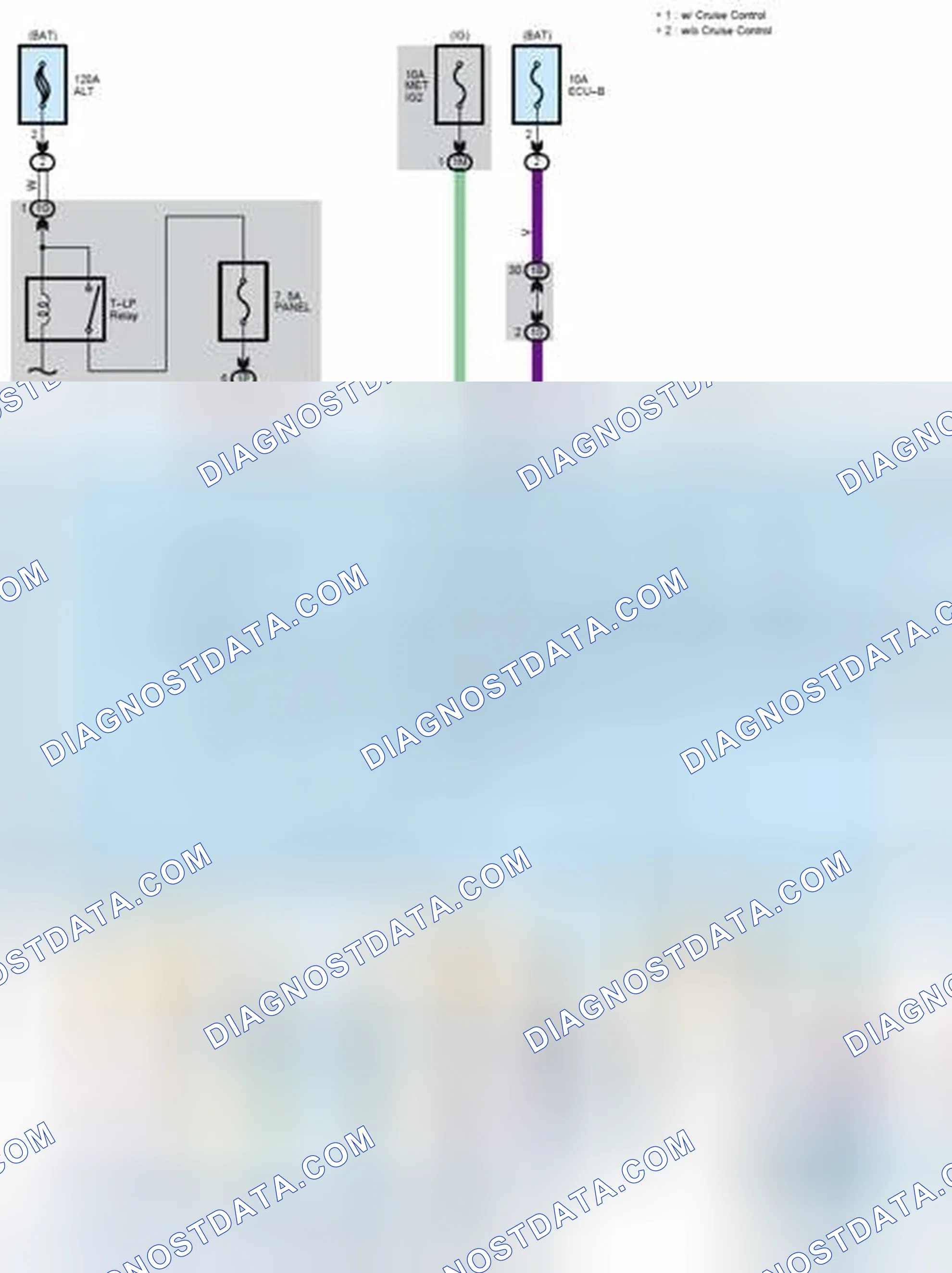 Scheme 87: Combination Meter