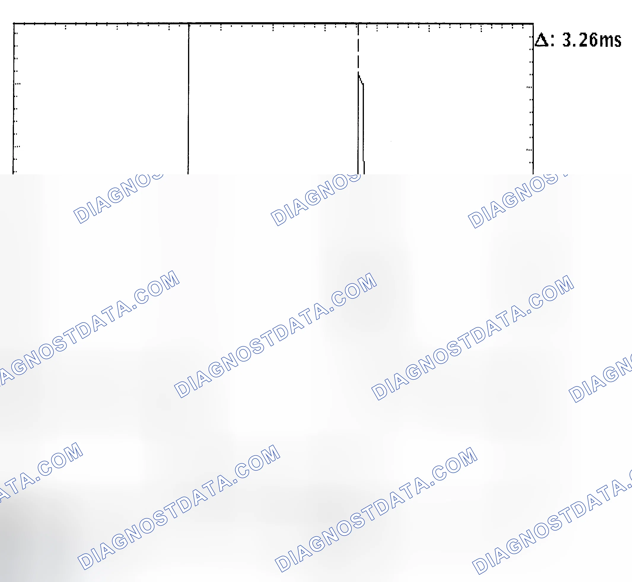 Scheme 22: Injector Bank - Known Good - Voltage Pattern