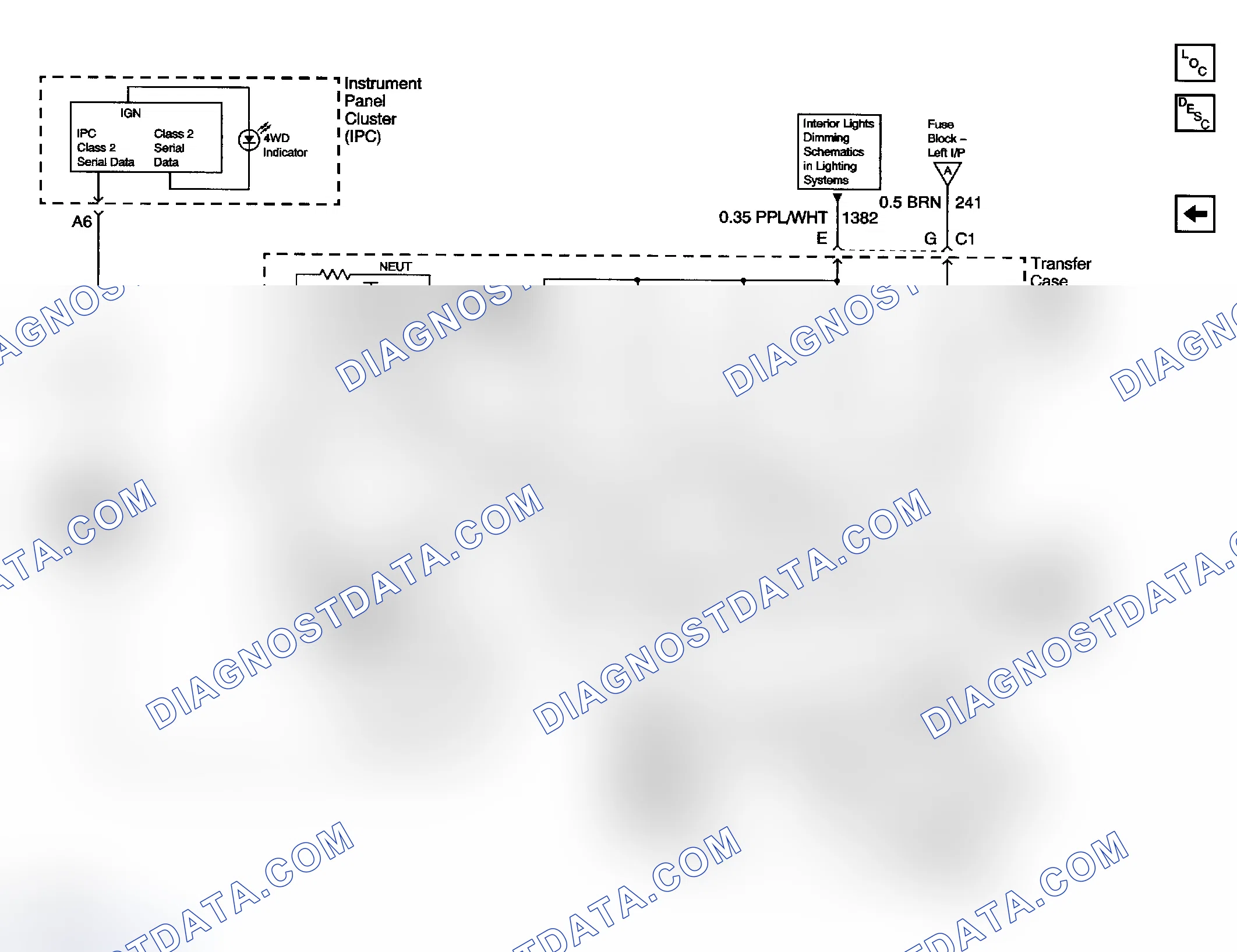 Scheme 22