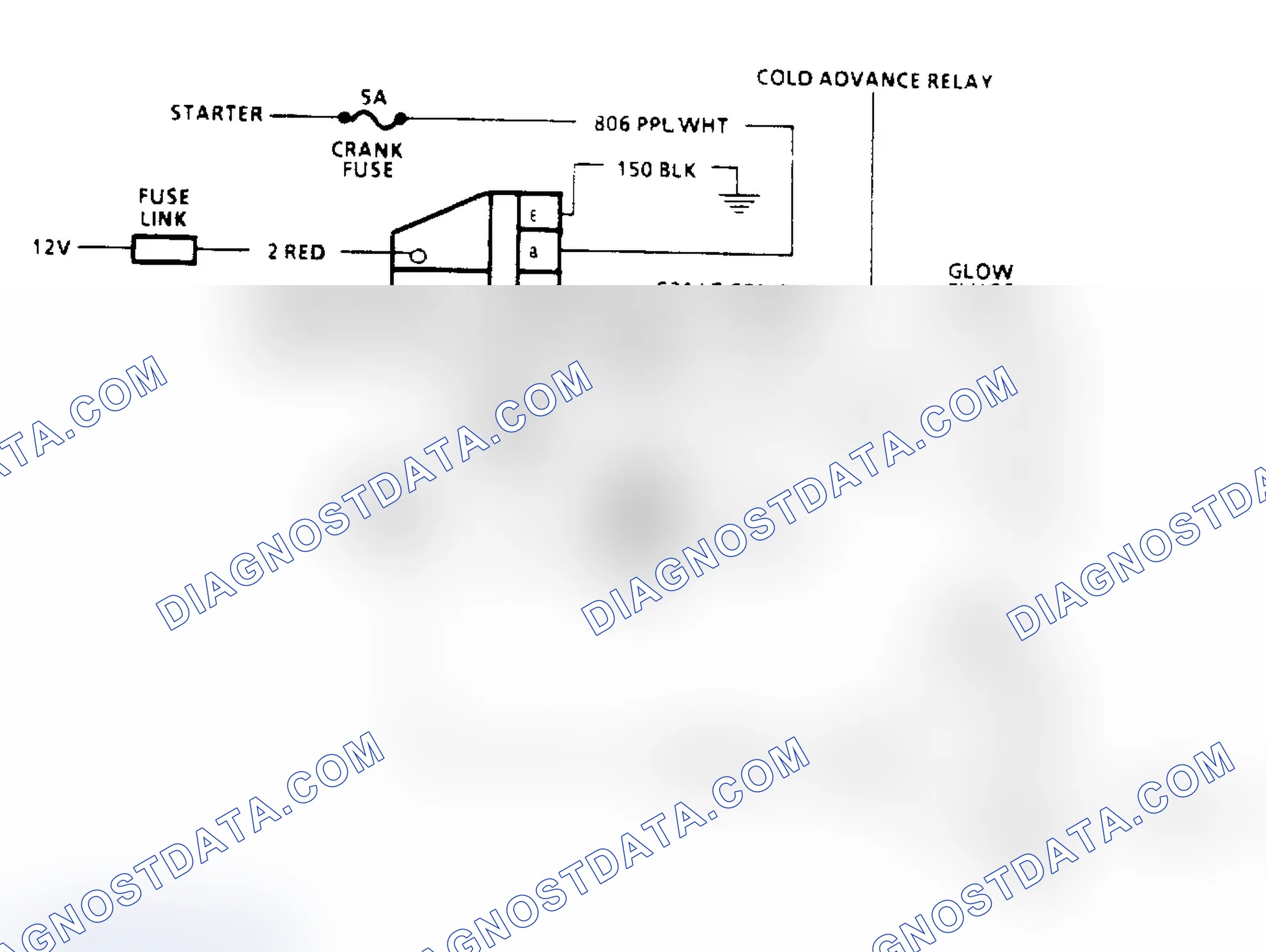 Scheme 215