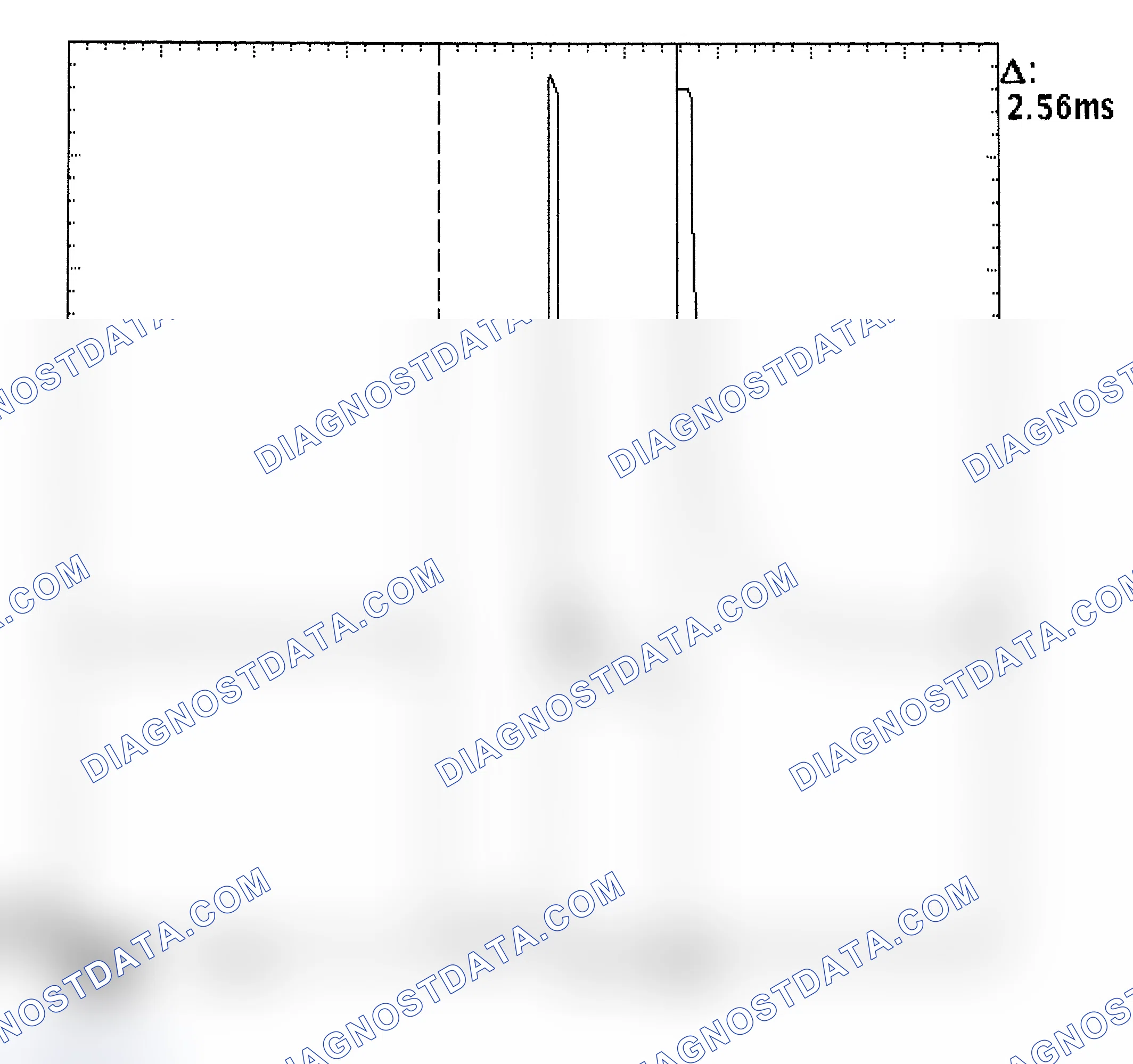 Scheme 27: Injector Bank - Known Good - Voltage Pattern