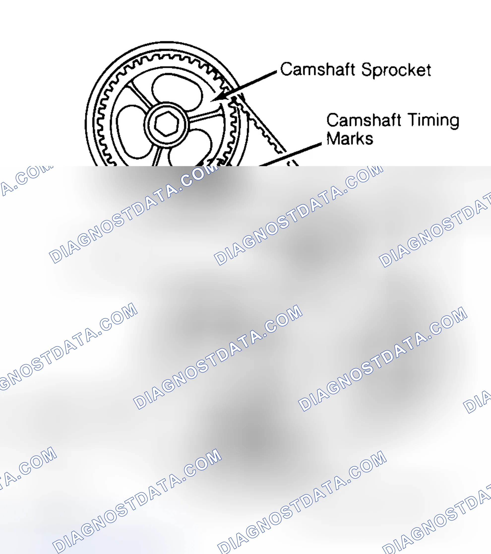 Scheme 29: Typical Camshaft Belt Sprocket Alignment