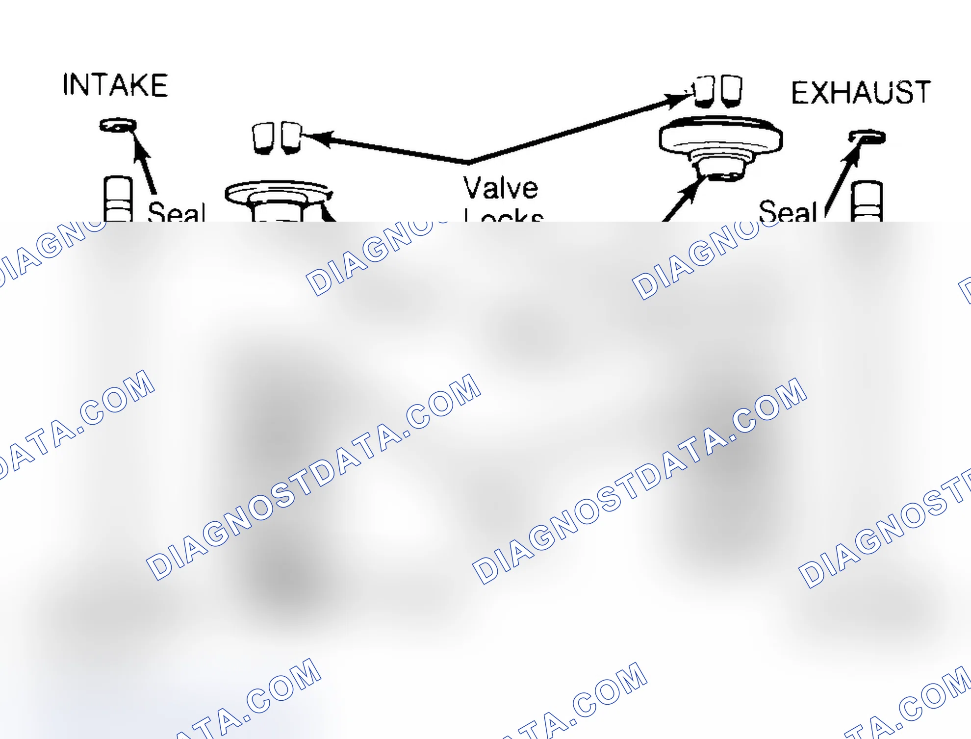 Scheme 11: Exploded View of Valve Assemblies