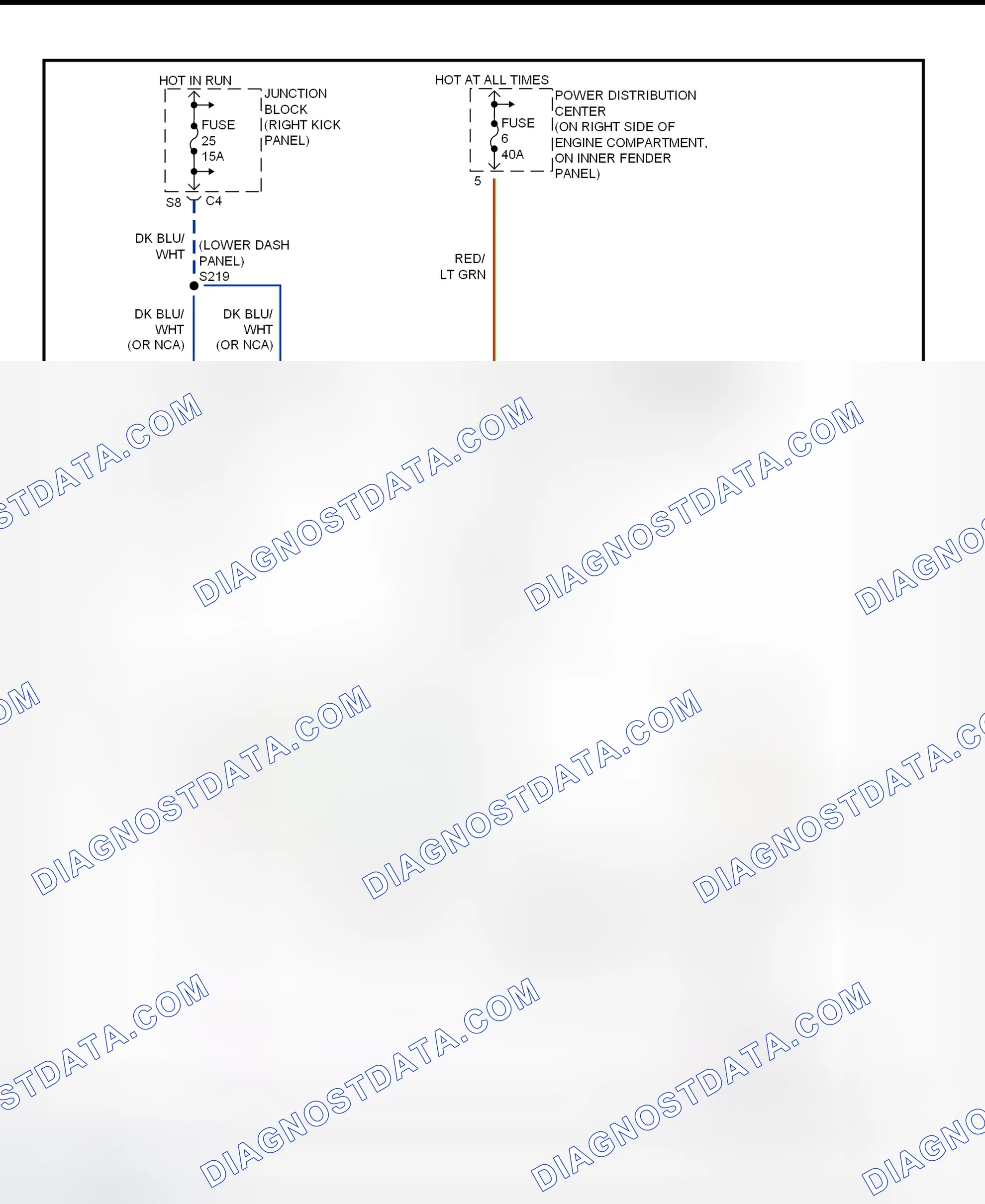 Fig. 6: Heater System Wiring Diagram (Cherokee)