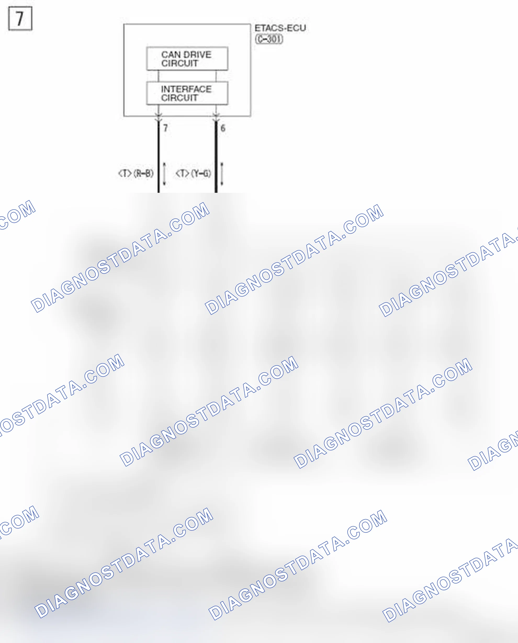 Scheme 427