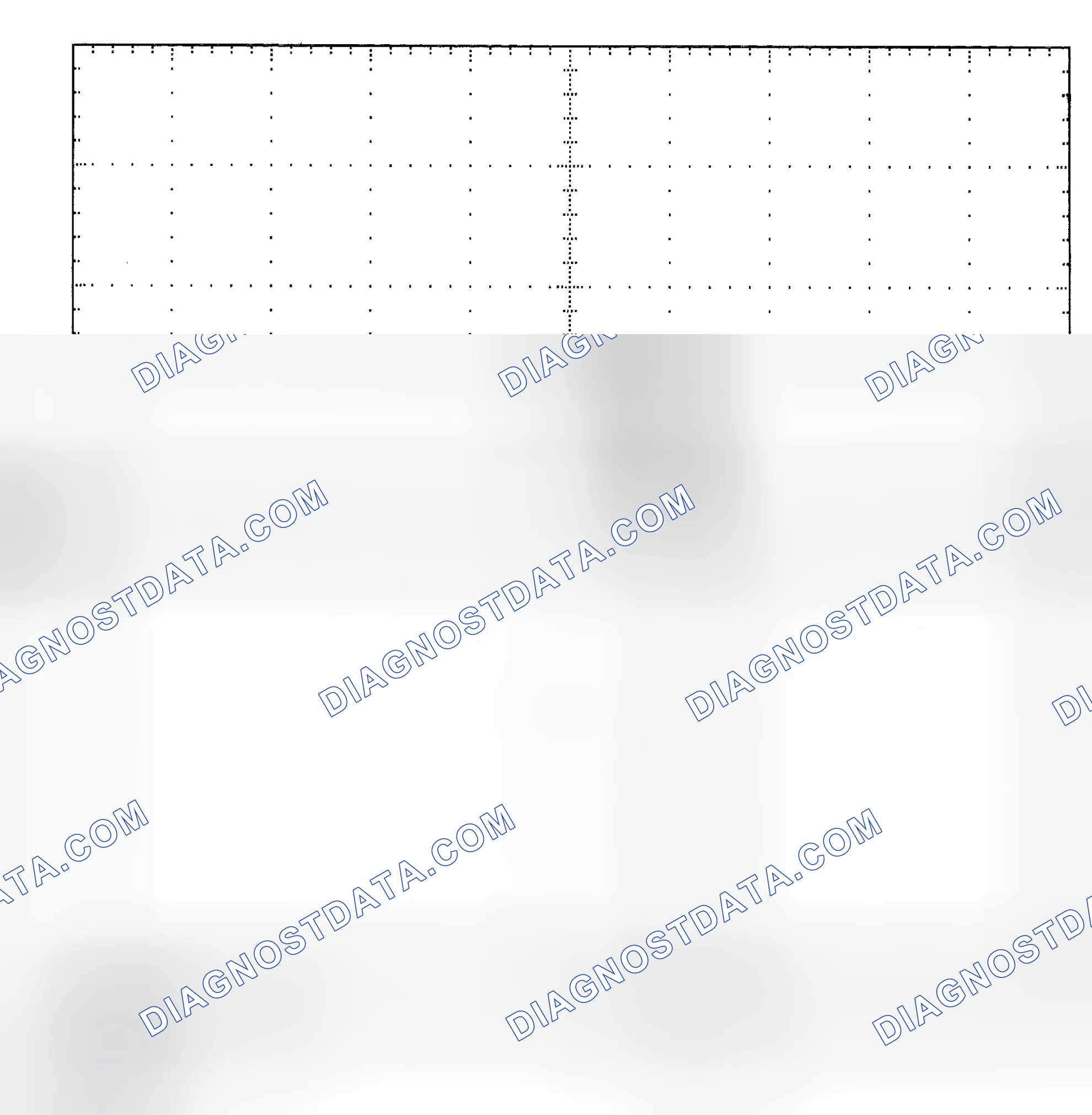 Scheme 25: Single Injector - Known Good - Voltage Pattern