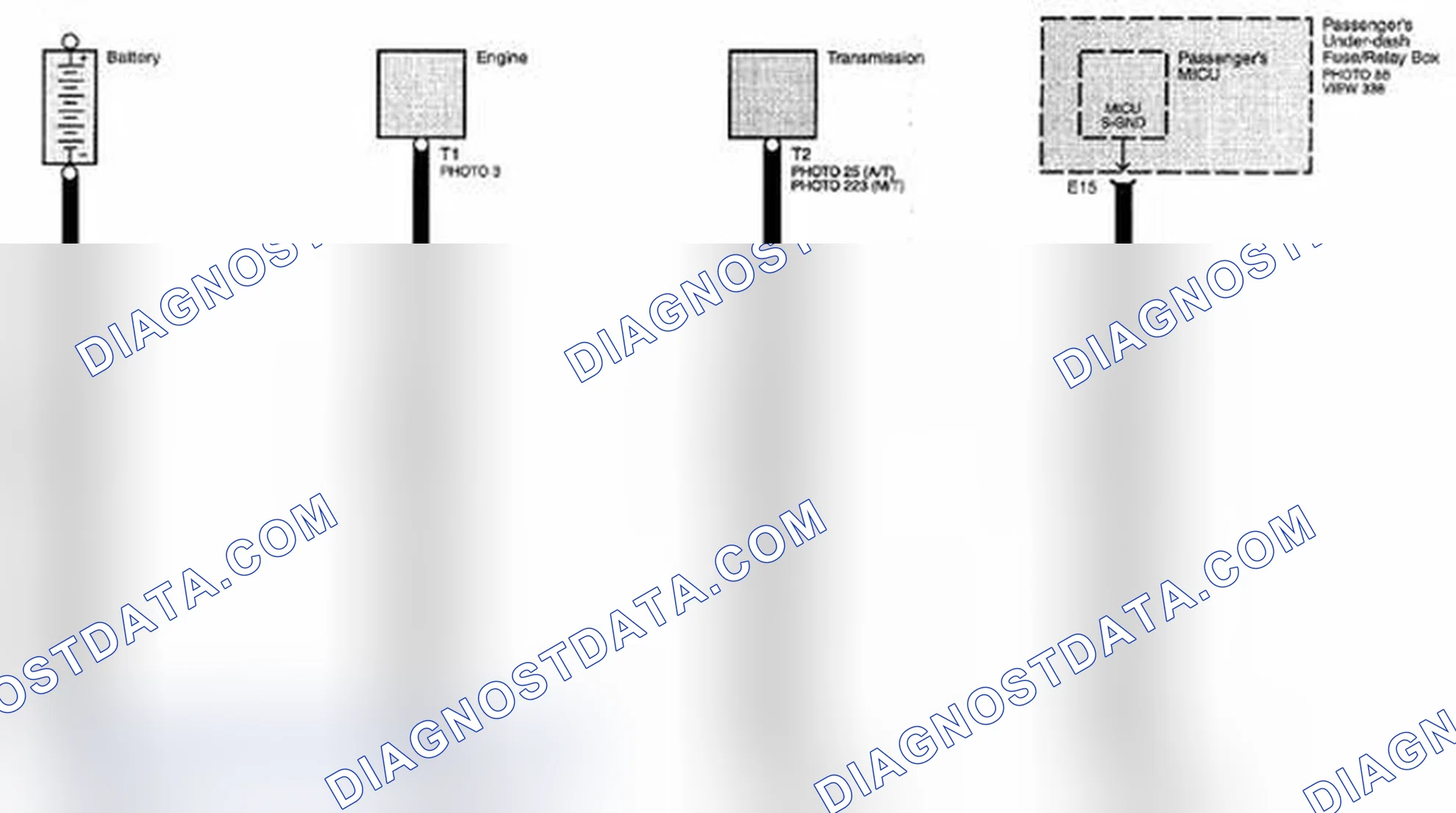 Scheme 123: Ground Distribution Circuit Diagram - G1, G2, G3, And G201 (Page 14)