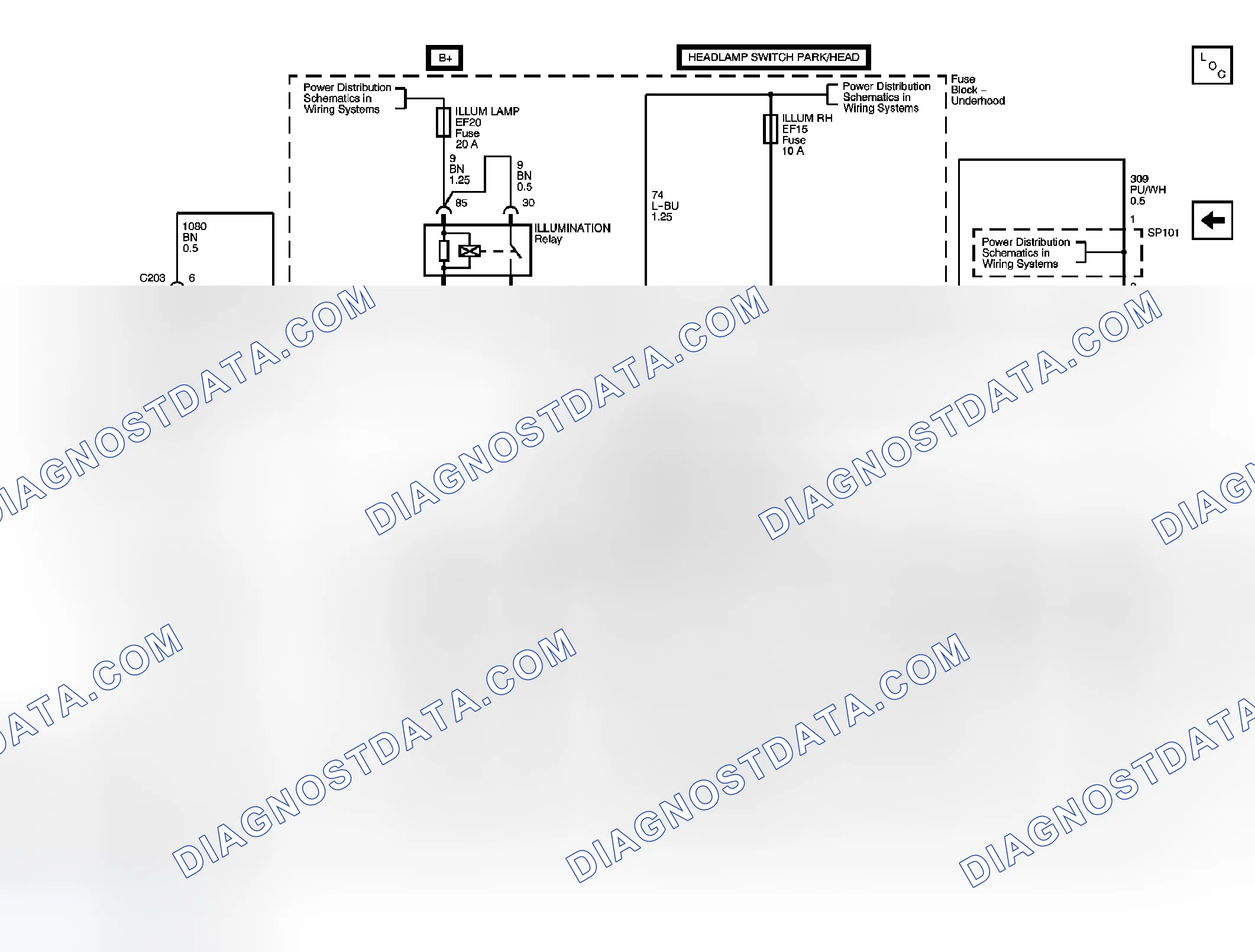 Scheme 25