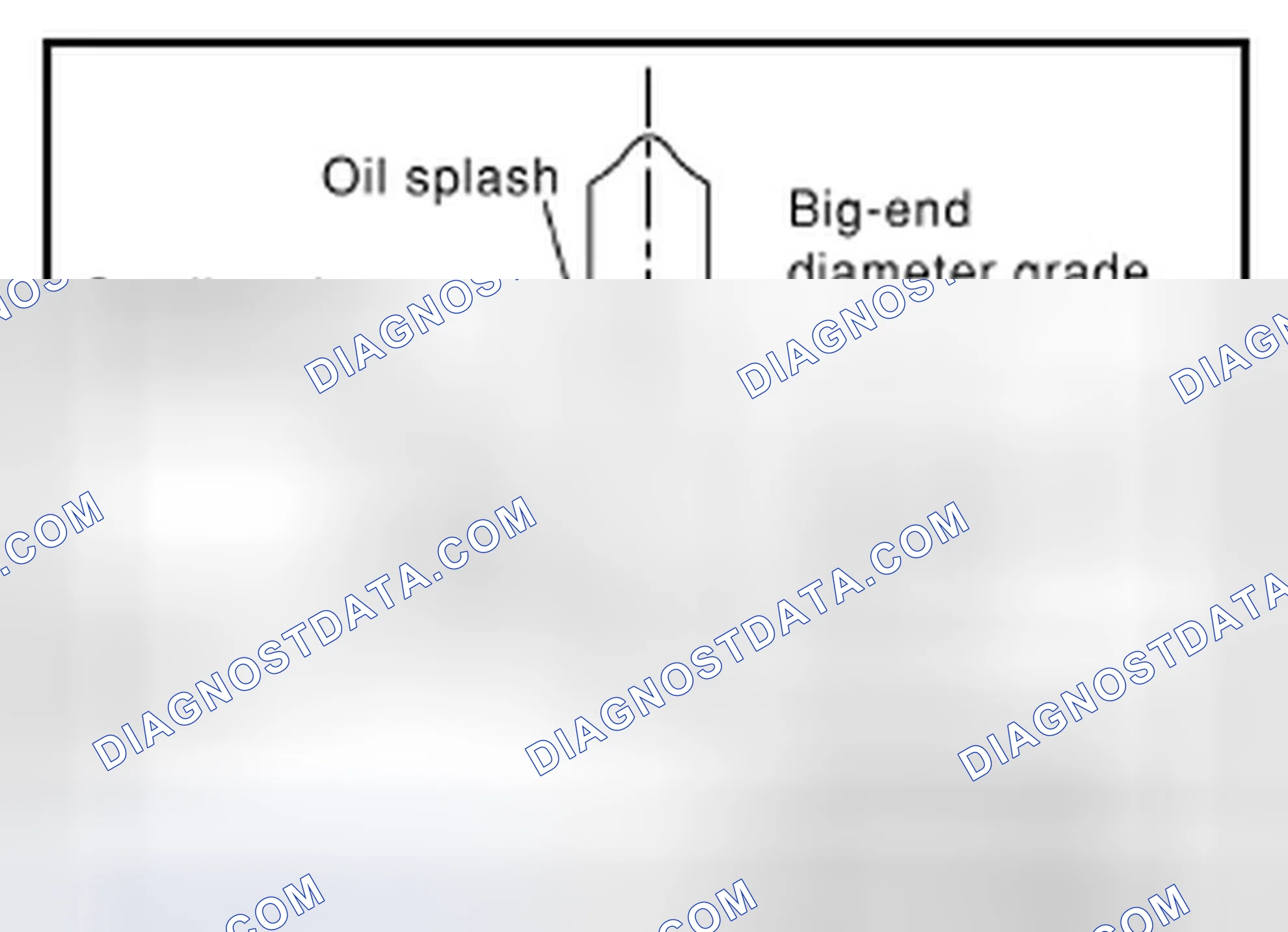 Scheme 726: Piston Pin to Connecting Rod Bushing Clearance (Small End)