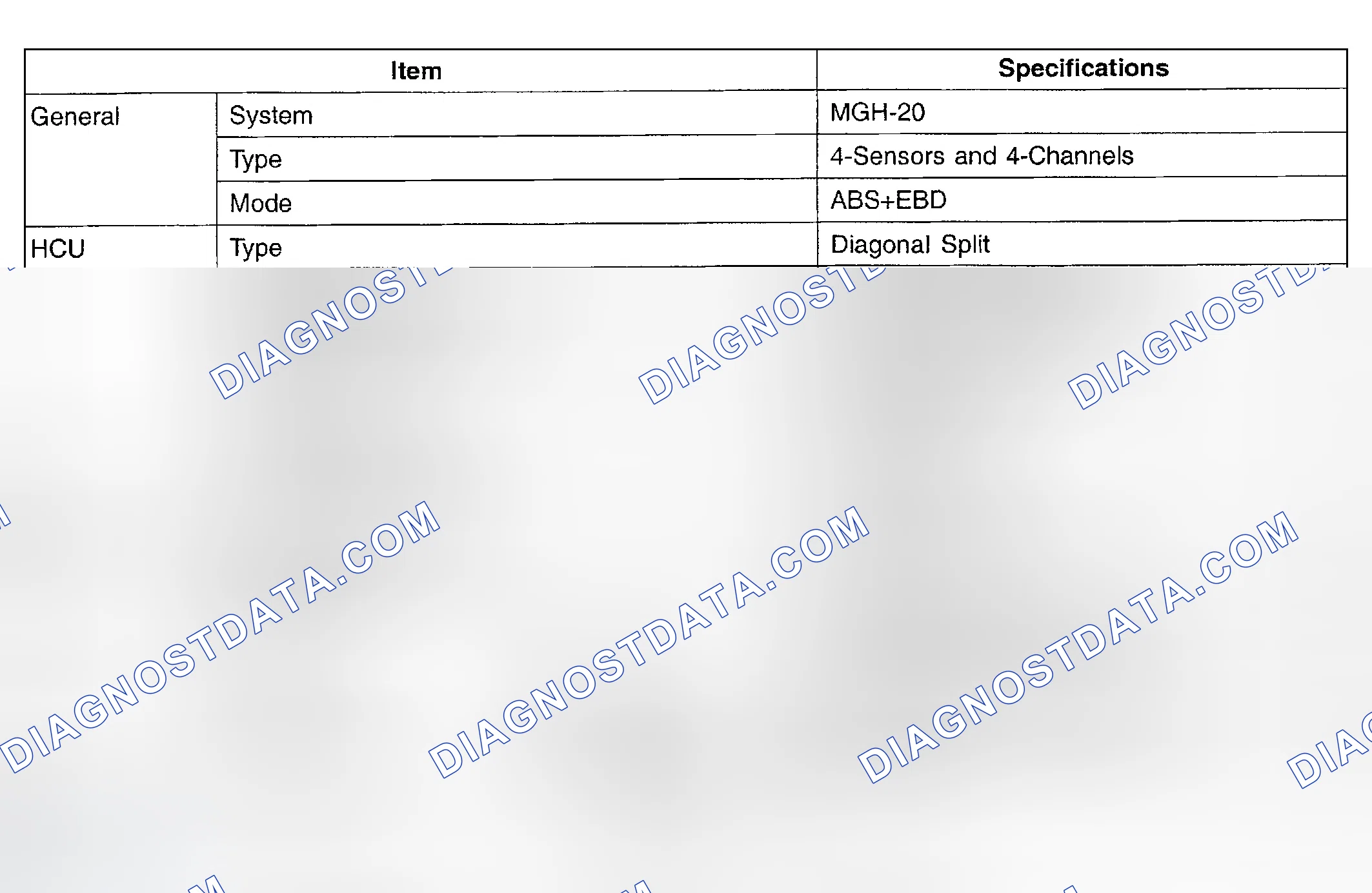 Scheme 2: SPECIFICATIONS