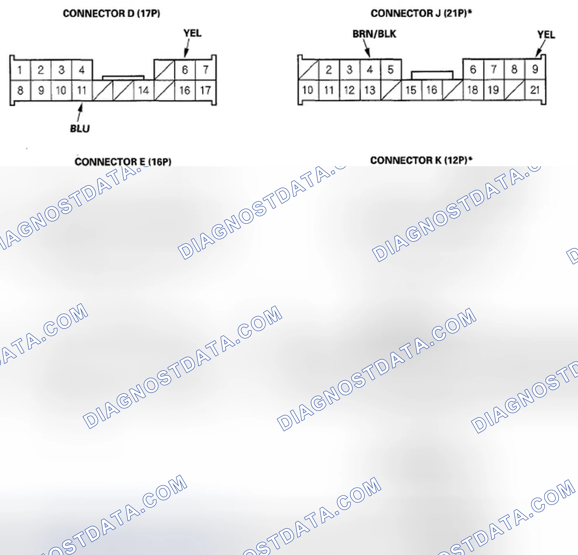 Scheme 4: MICU Input Test