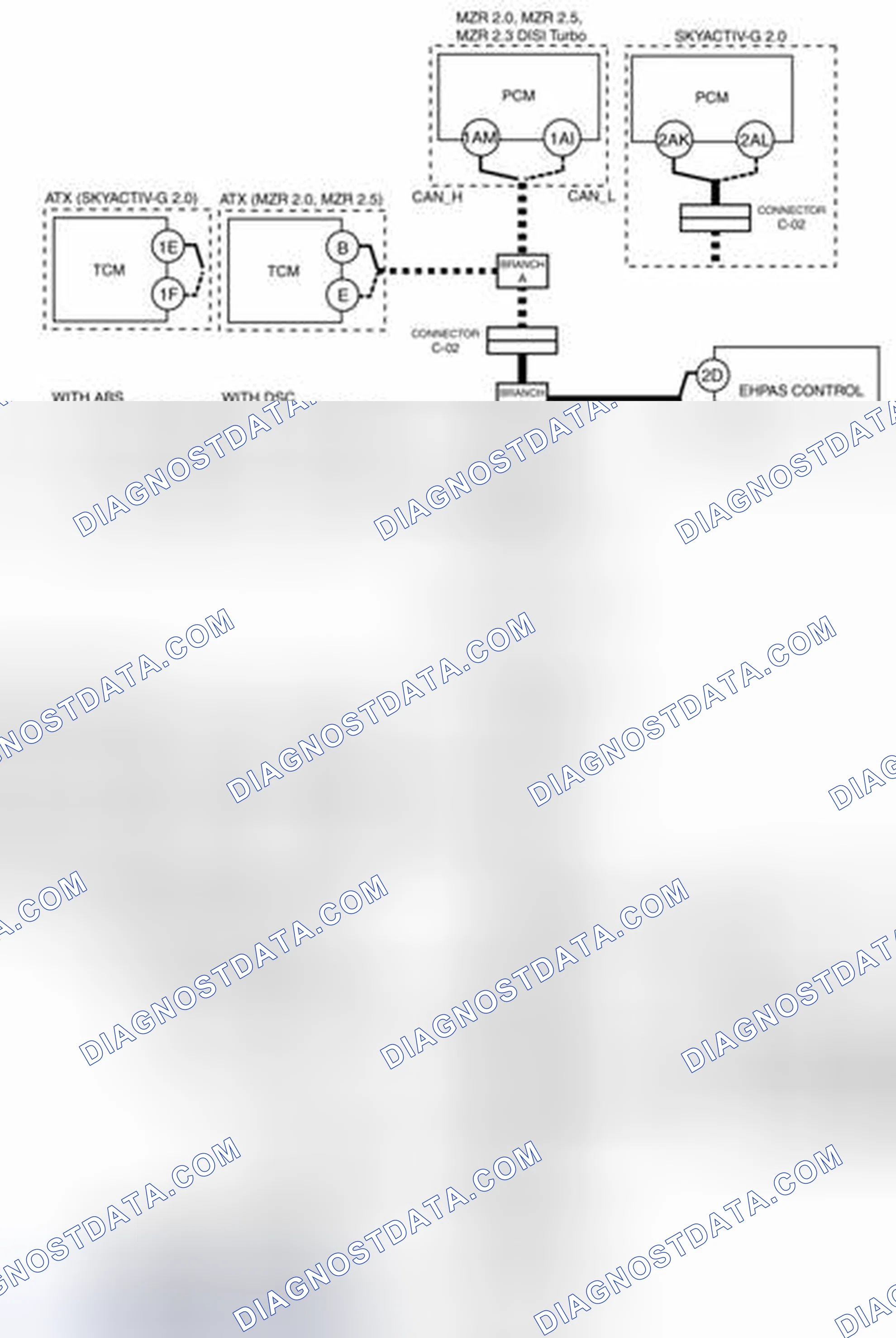 Scheme 86: AFS Control Module And Connector C-49 (Open Circuit) System Wiring Diagram