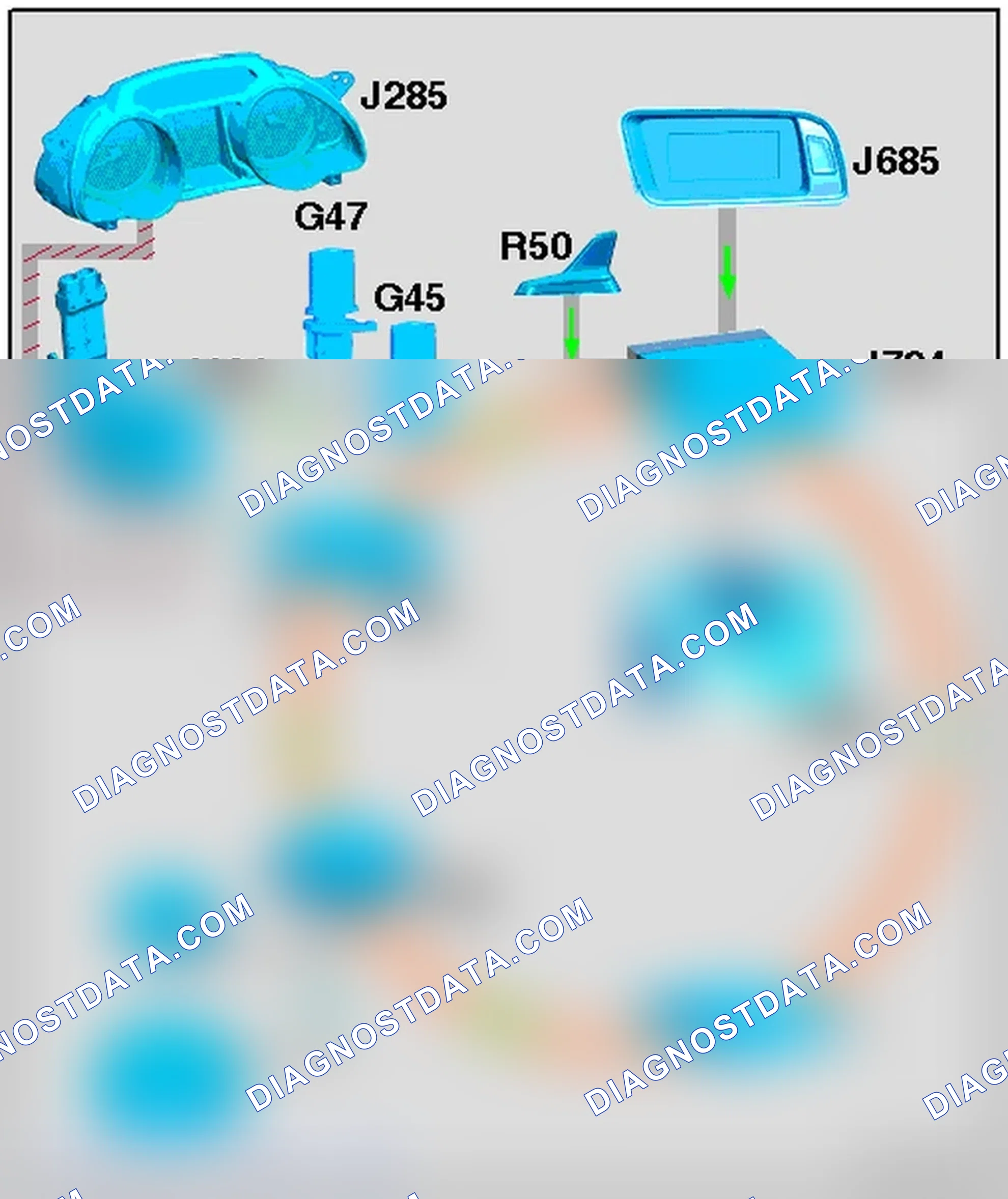 Scheme 6: 3RD GENERATION MMI COMPONENTS