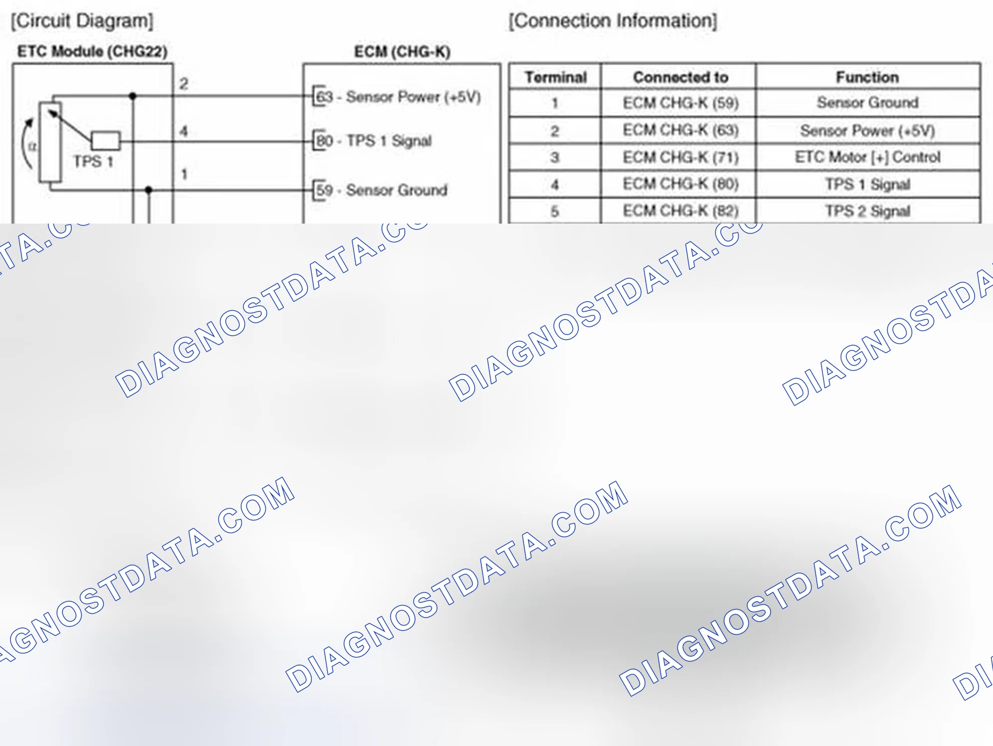 Scheme 63: Circuit Diagram
