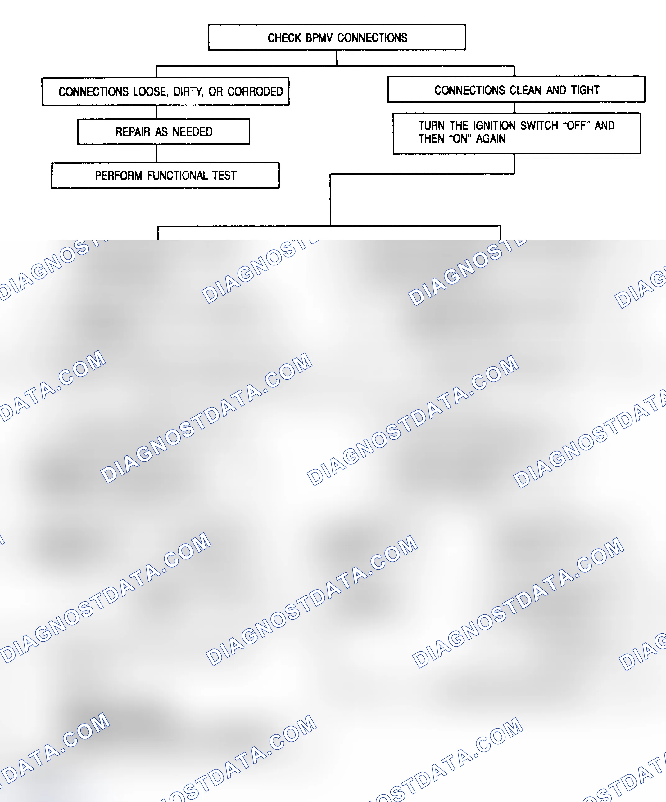 Scheme 26