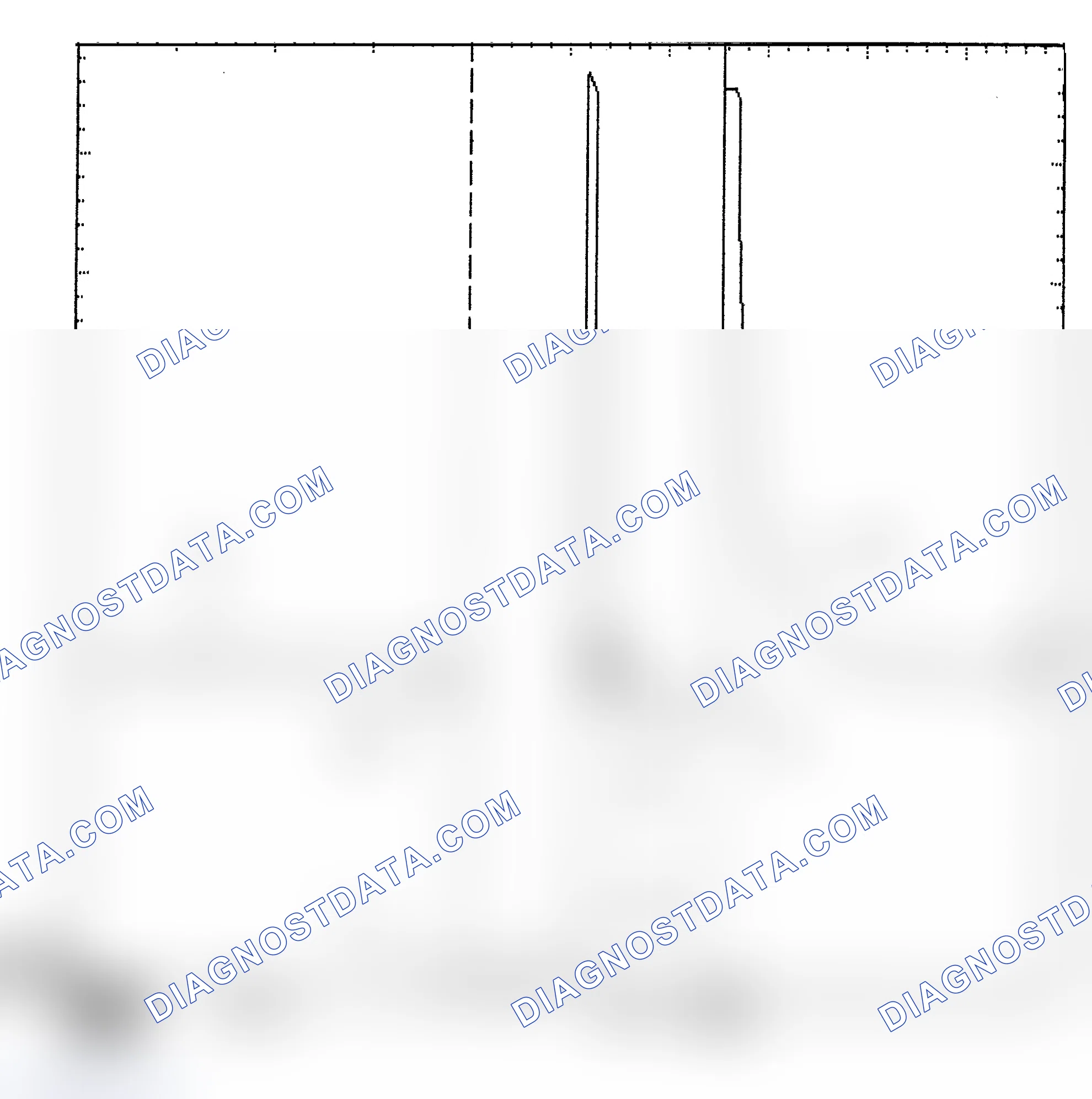 Scheme 6: Identifying Current Controlled Type Injector Pattern
