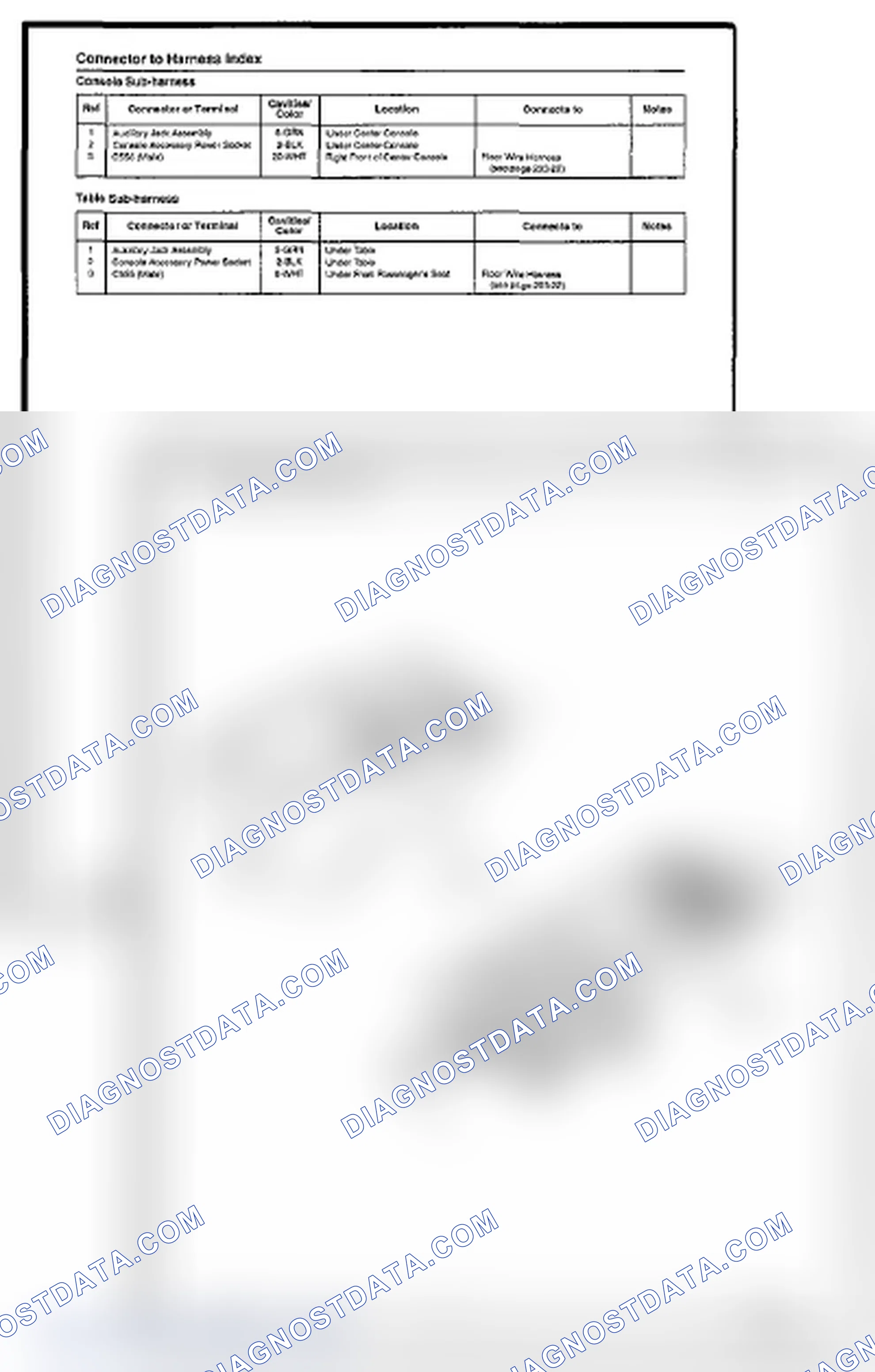Scheme 1241: Connector And Harness Location Sample