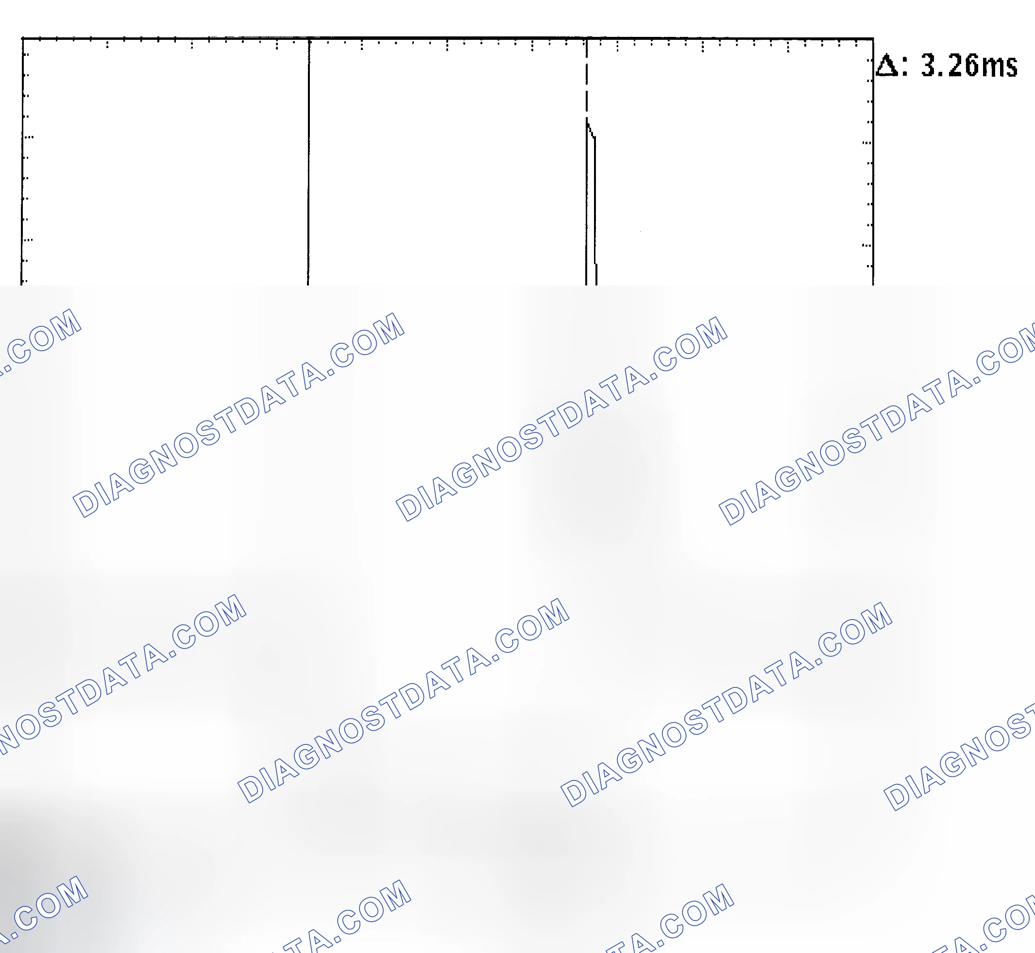 Scheme 22: Injector Bank - Known Good - Voltage Pattern