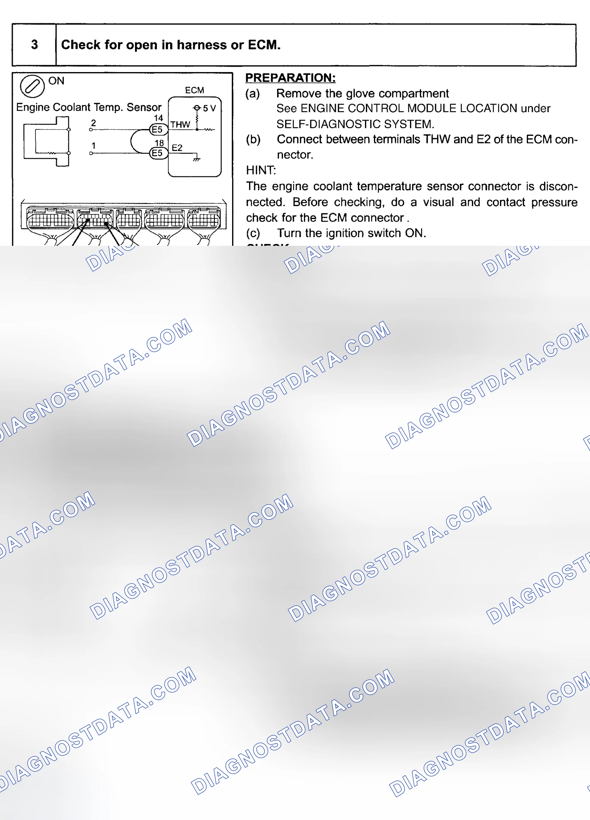 Scheme 88