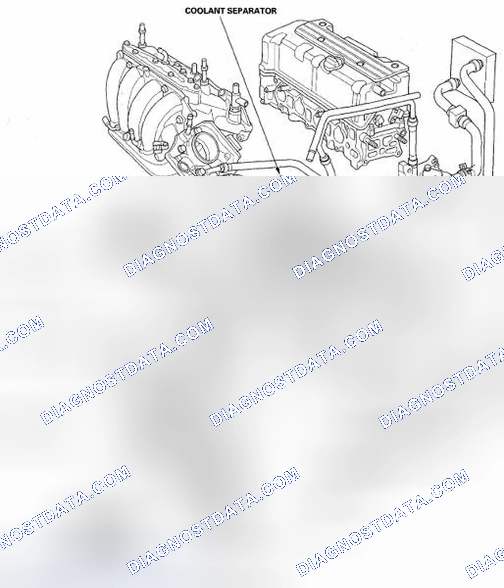 Scheme 1: Component Location Index