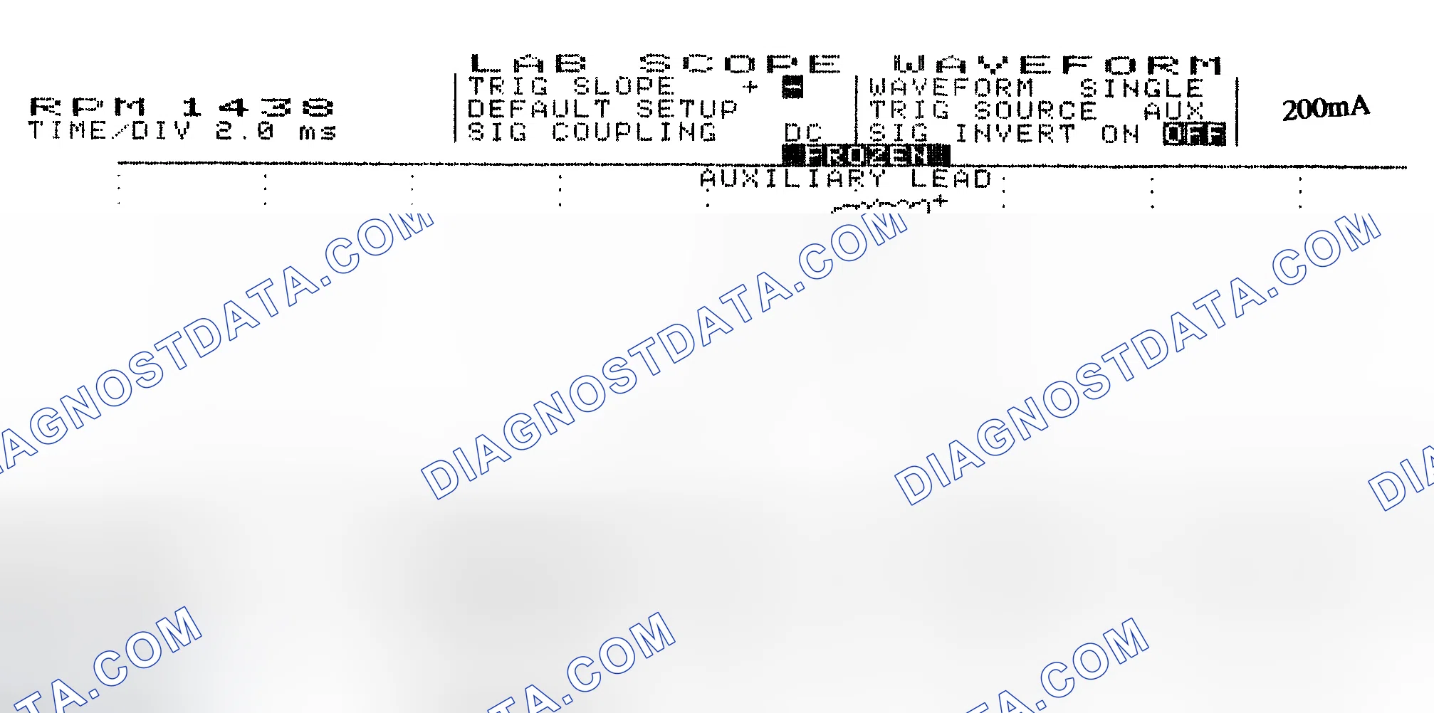 Scheme 15: Single Injector w/Normal Current Flow - Current Pattern