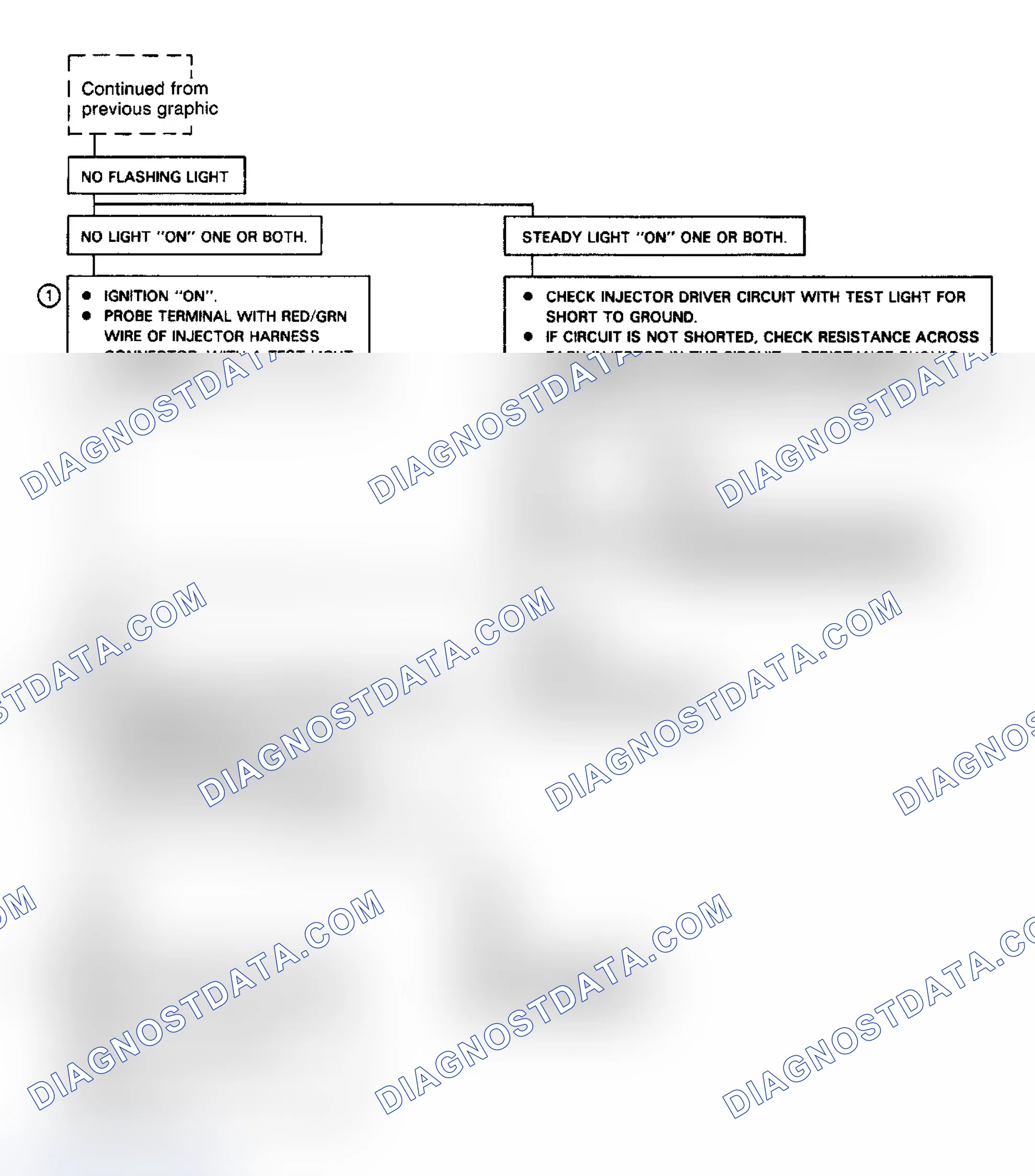 Scheme 8