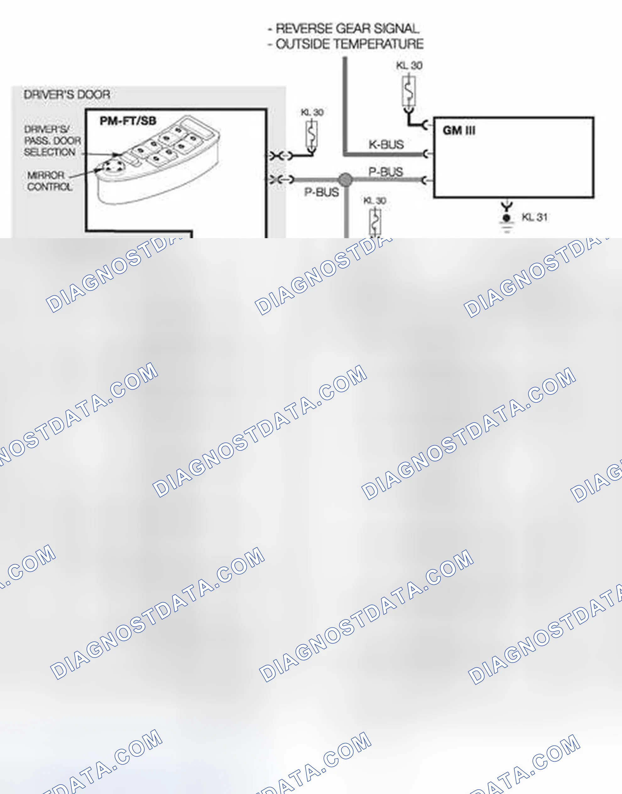 Scheme 410: Mirror Overview (IPO)