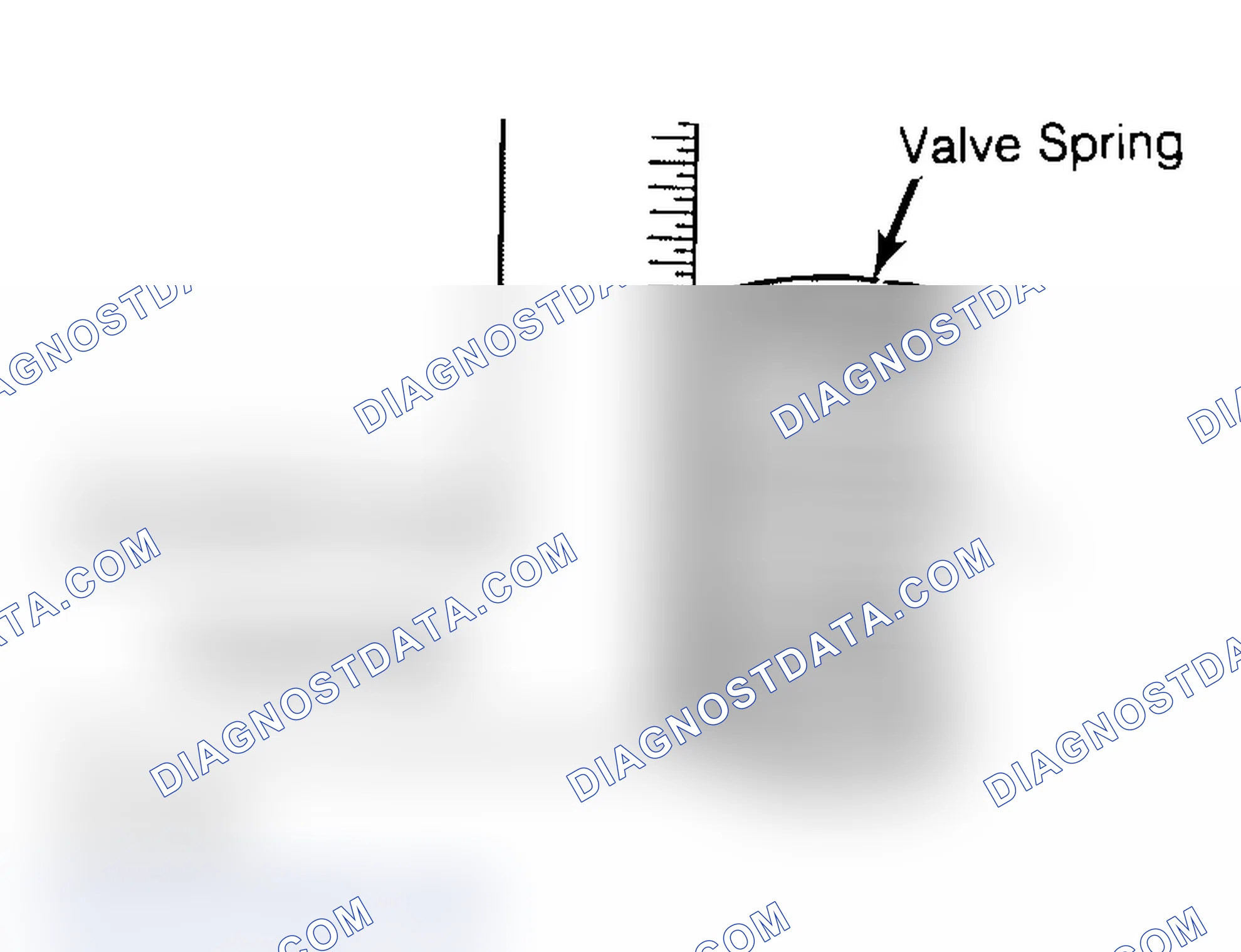 Scheme 6: Checking Valve Spring Squareness